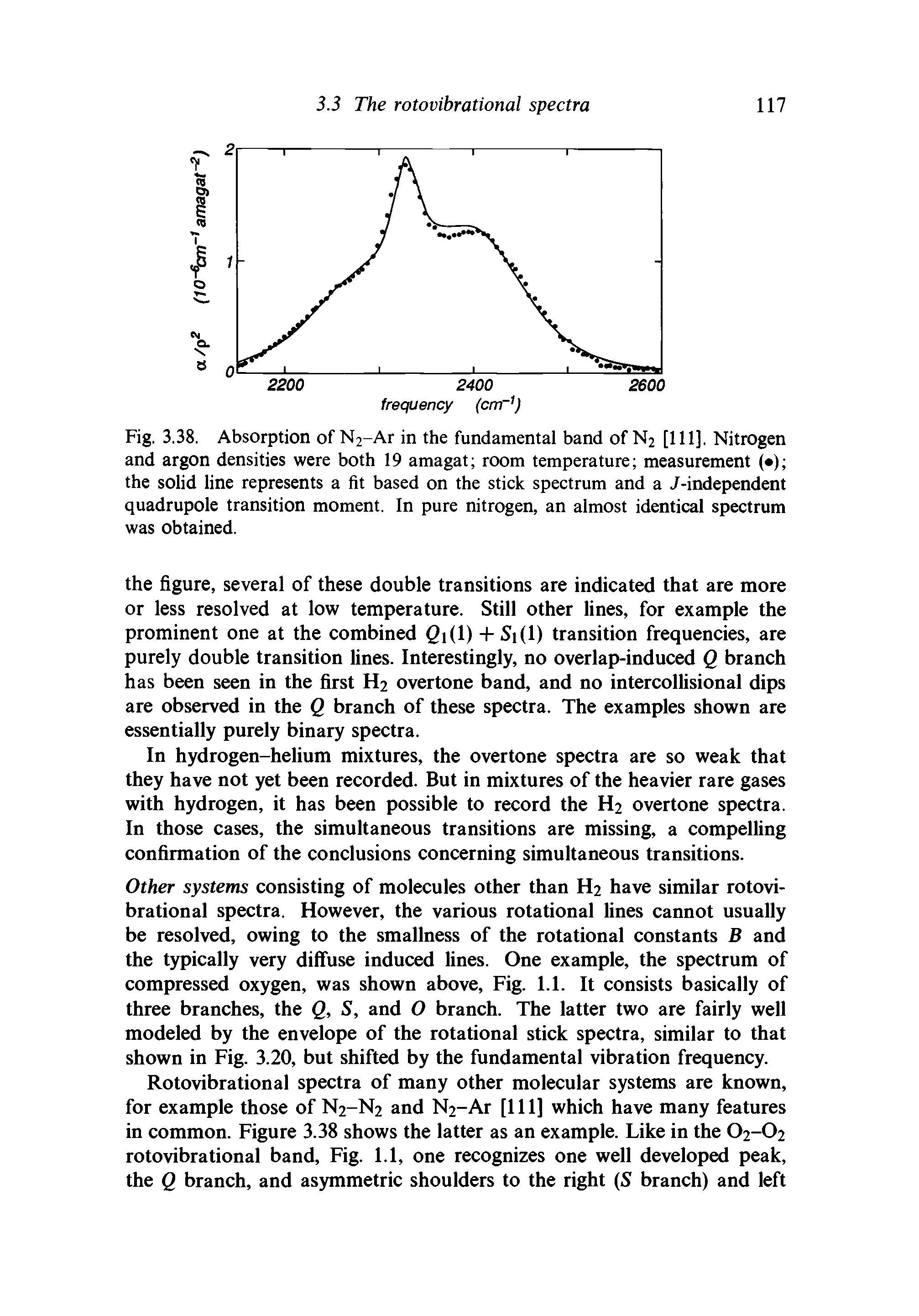 Fig. 3.38. Absorption of N2-Ar in the fundamental band of N2 [111]. Nitrogen and argon densities were both 19 amagat room temperature measurement ( ) the solid line represents a fit based on the stick spectrum and a J-independent quadrupole transition moment. In pure nitrogen, an almost identical spectrum was obtained.