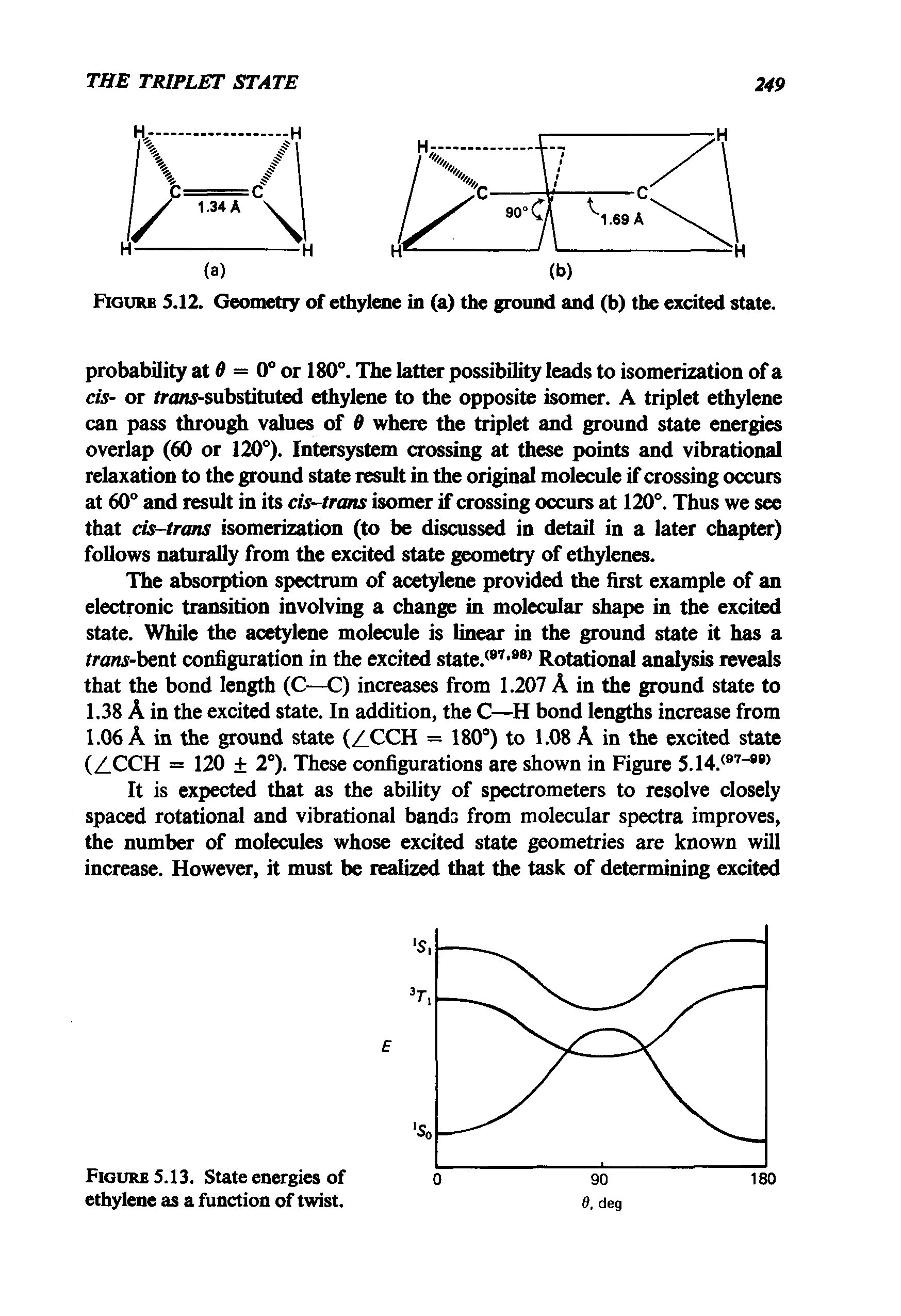 Figure 5.13. State energies of ethylene as a function of twist.