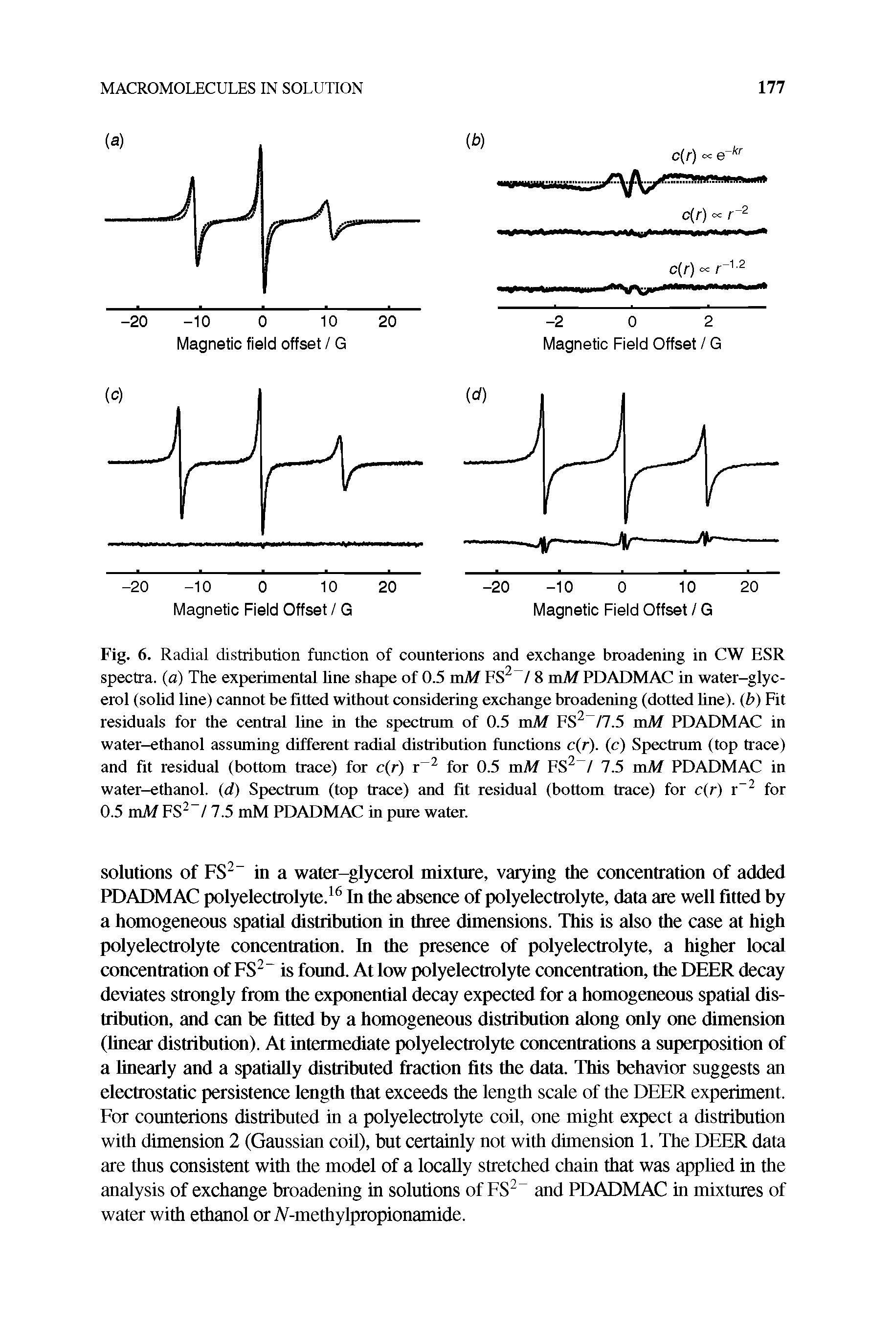 Fig. 6. Radial distribution function of counterions and exchange broadening in CW ESR spectra, (a) The experimental line shape of 0.5 mM FS / 8 mM PDADMAC in water-giyc-erol (solid line) cannot be fitted without considering exchange broadening (dotted line), (b) Fit residuals for the central line in the spectrum of 0.5 mM FS /7.5 mM PDADMAC in water-ethanol assuming different radial distribution functions c(r). (c) Spectrum (top trace) and fit residual (bottom trace) for c(r) r for 0.5 mM FS / 7.5 mM PDADMAC in...