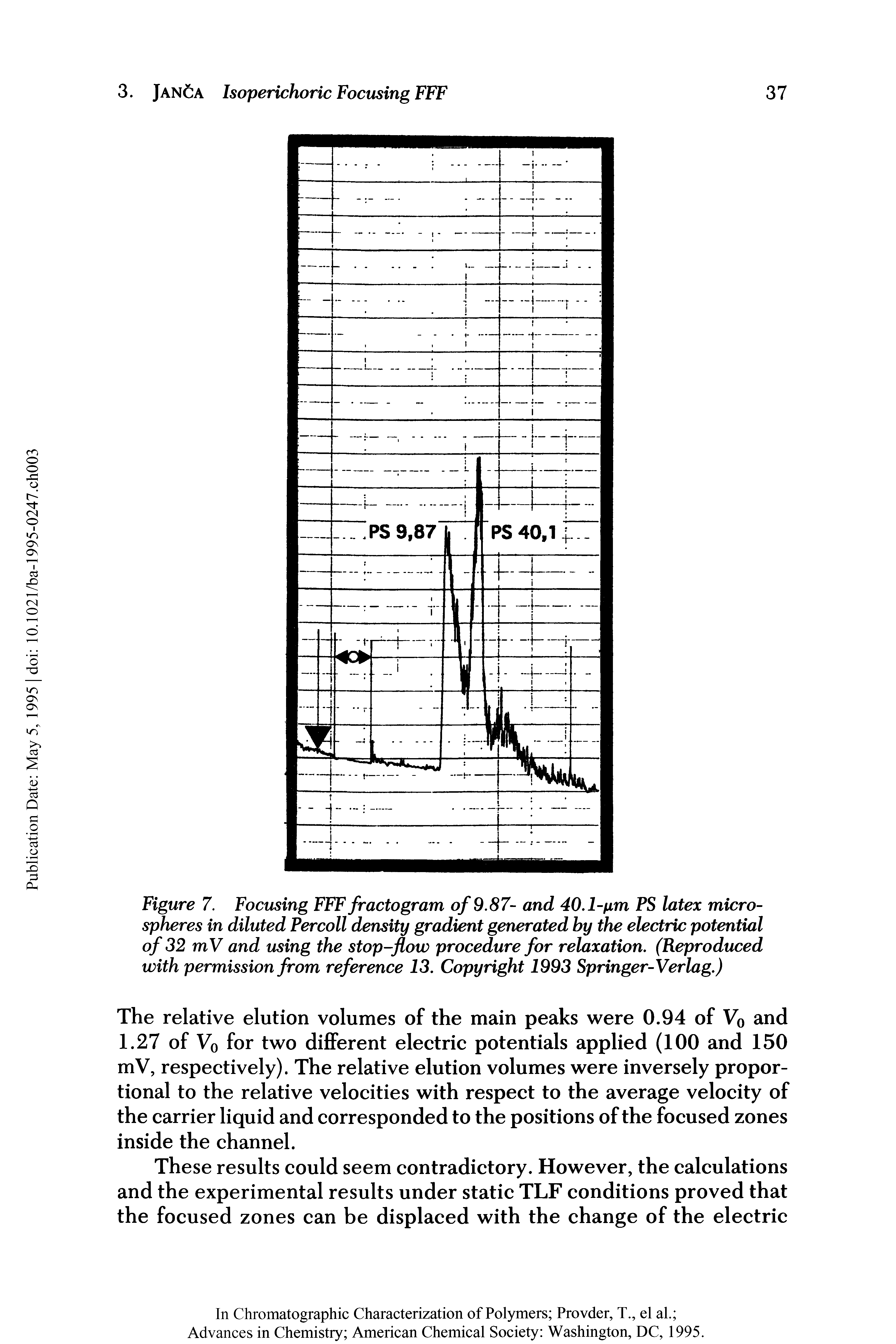Figure 7. Focusing FFF fractogram of 9.87- and 40.1-iim PS latex microspheres in diluted Percoll density gradient generated by the electric potential of 32 mV and using the stop-flow procedure for relaxation. (Reproduced with permission from reference 13. Copyright 1993 Springer-Verlag.)...