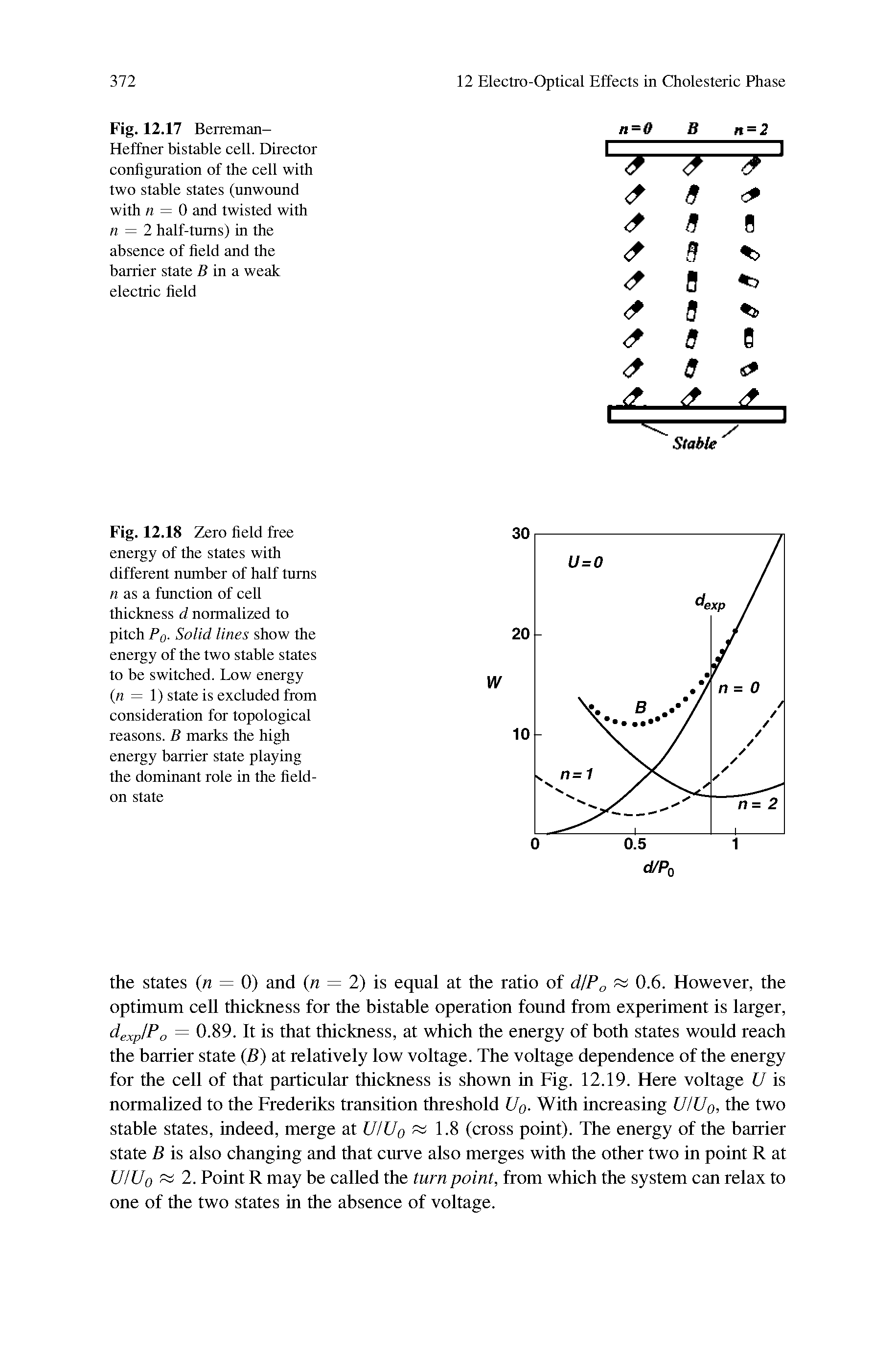 Fig. 12.18 Zero field free energy of the states with different number of half turns n as a function of cell thickness d normalized to pitch Pg. Solid lines show the energy of the two stable states to be switched. Low energy (n = 1) state is excluded from consideration for topological reasons. B marks the high energy barrier state playing the dominant role in the field-on state...