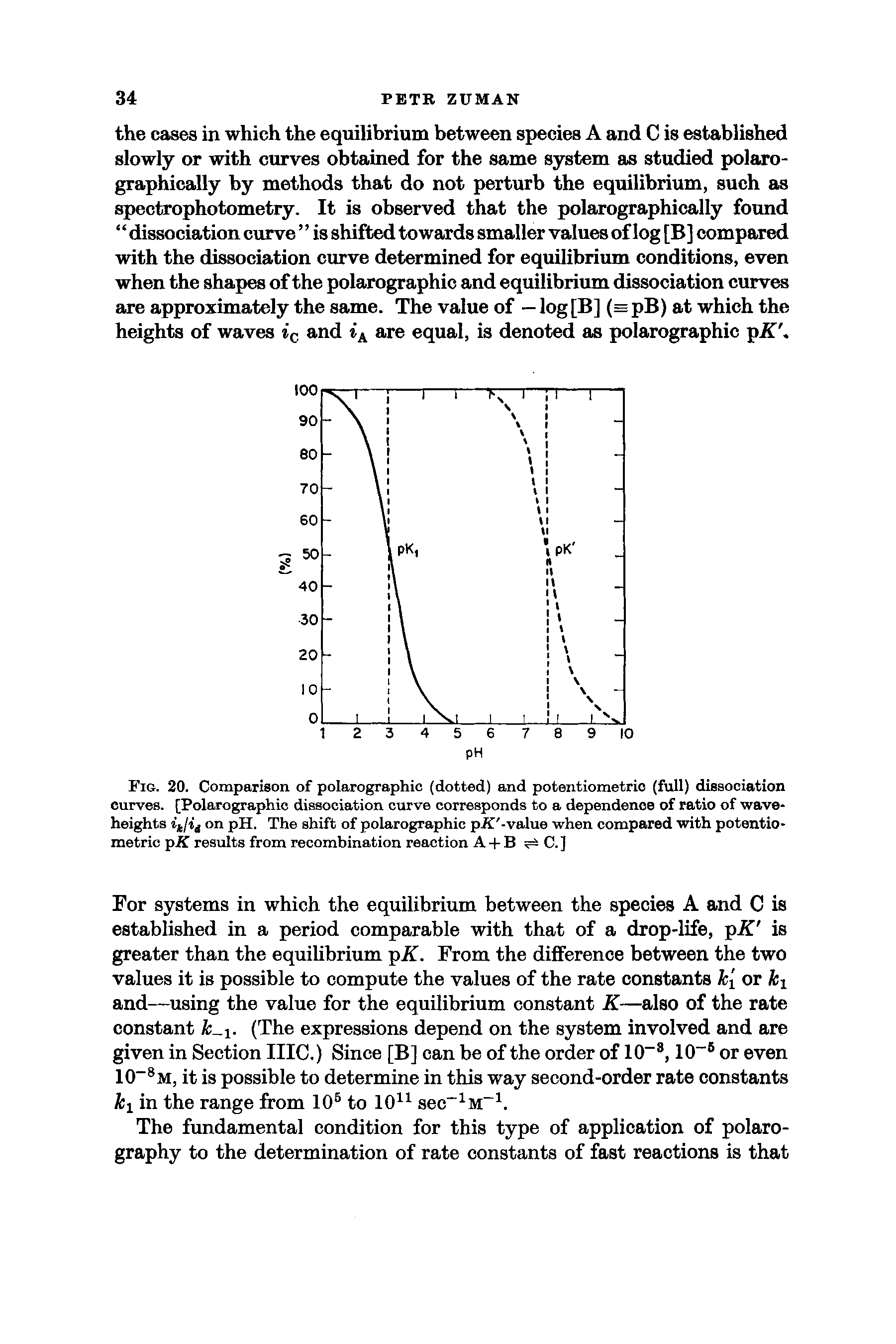 Fig. 20. Comparison of polarographic (dotted) and potentiometrio (full) dissociation curves. [Polarographic dissociation curve corresponds to a dependence of ratio of wave-heights i/ilif on pH. The shift of polarographic p C -value when compared with potentio-metric pi results from recombination reaction A 4-B C.]...