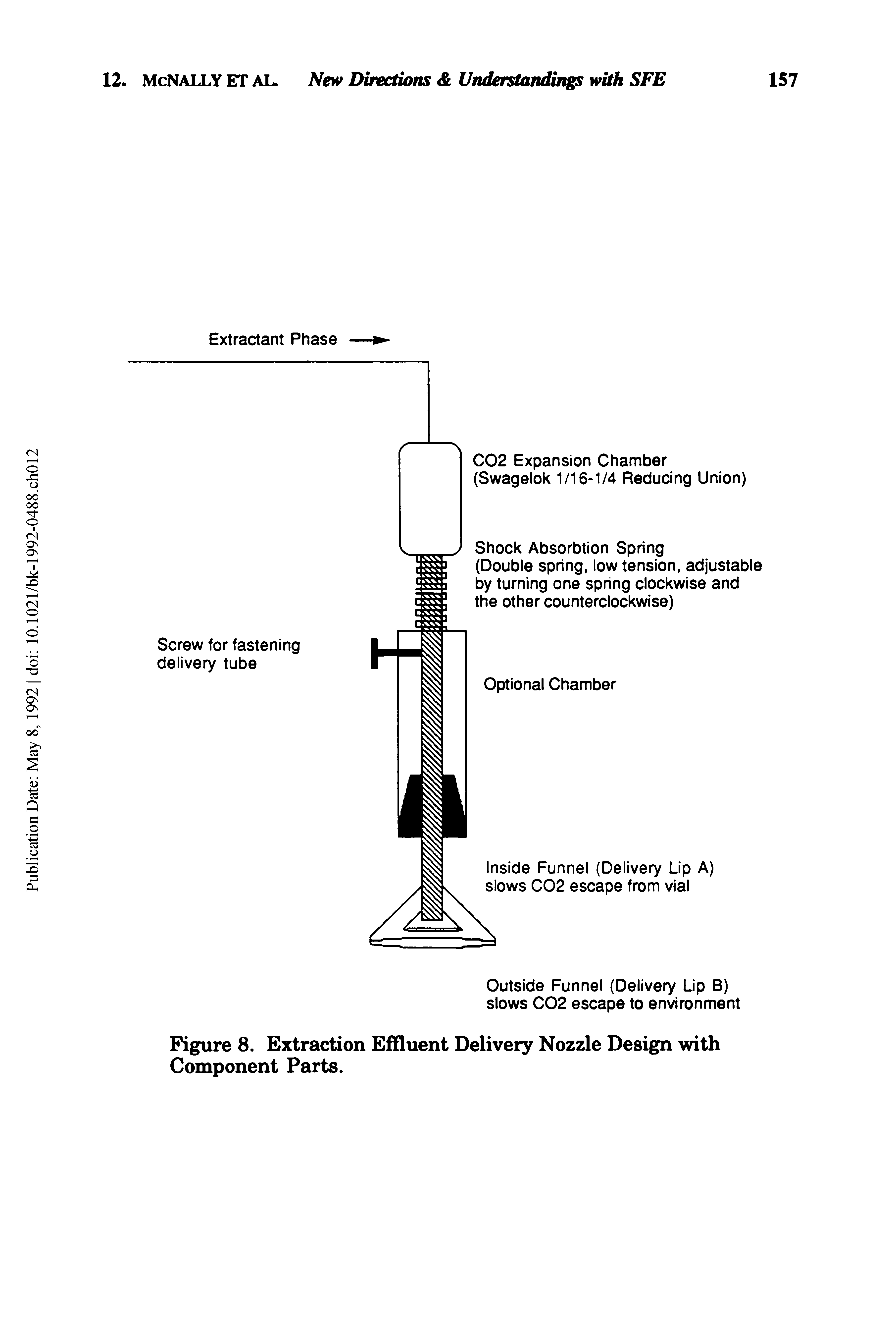 Figure 8. Extraction Effluent Delivery Nozzle Design with Component Parts.