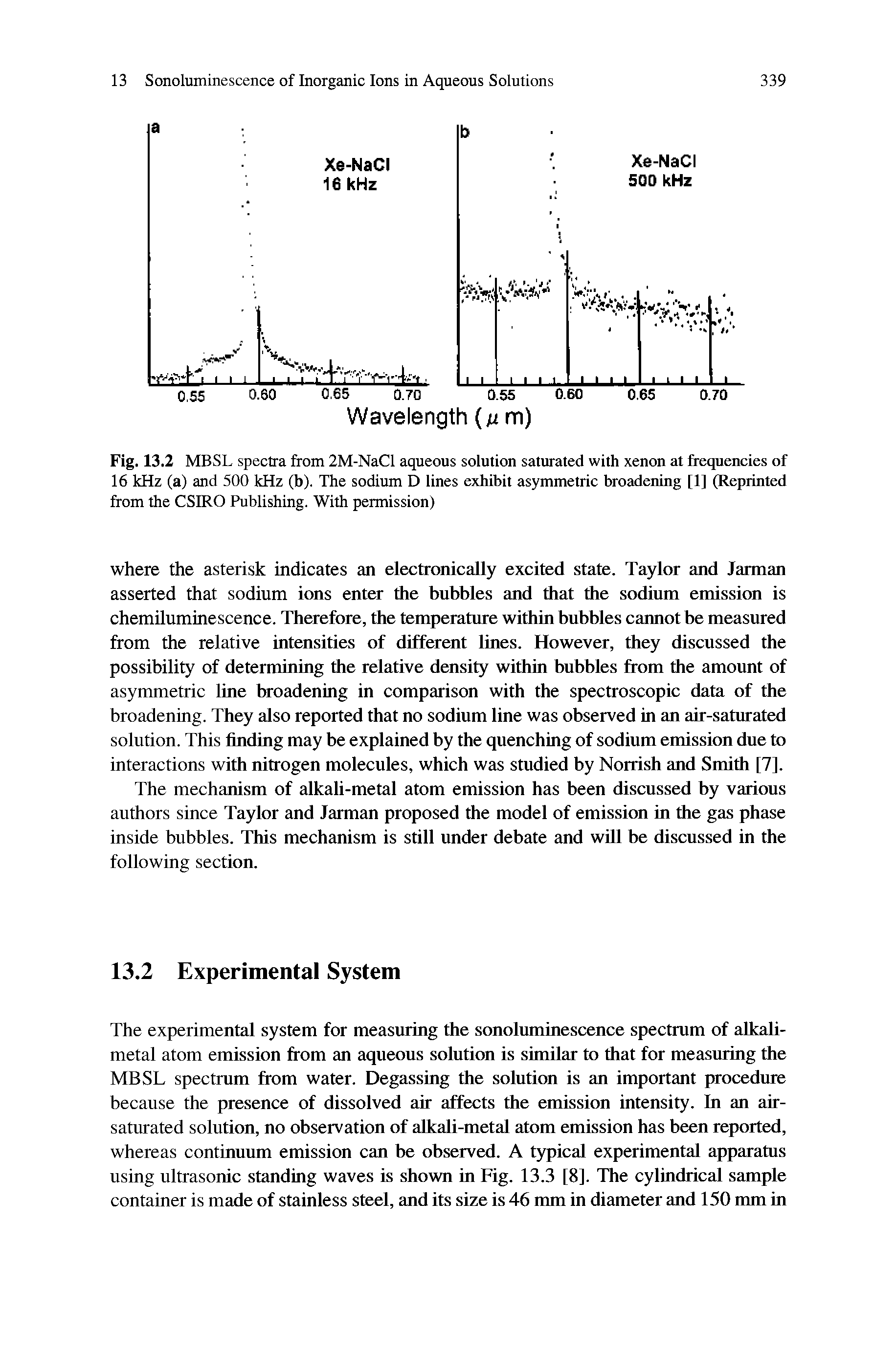 Fig. 13.2 MBSL spectra from 2M-NaCl aqueous solution saturated with xenon at frequencies of 16 kHz (a) and 500 kHz (b). The sodium D lines exhibit asymmetric broadening [1] (Reprinted from the CSIRO Publishing. With permission)...