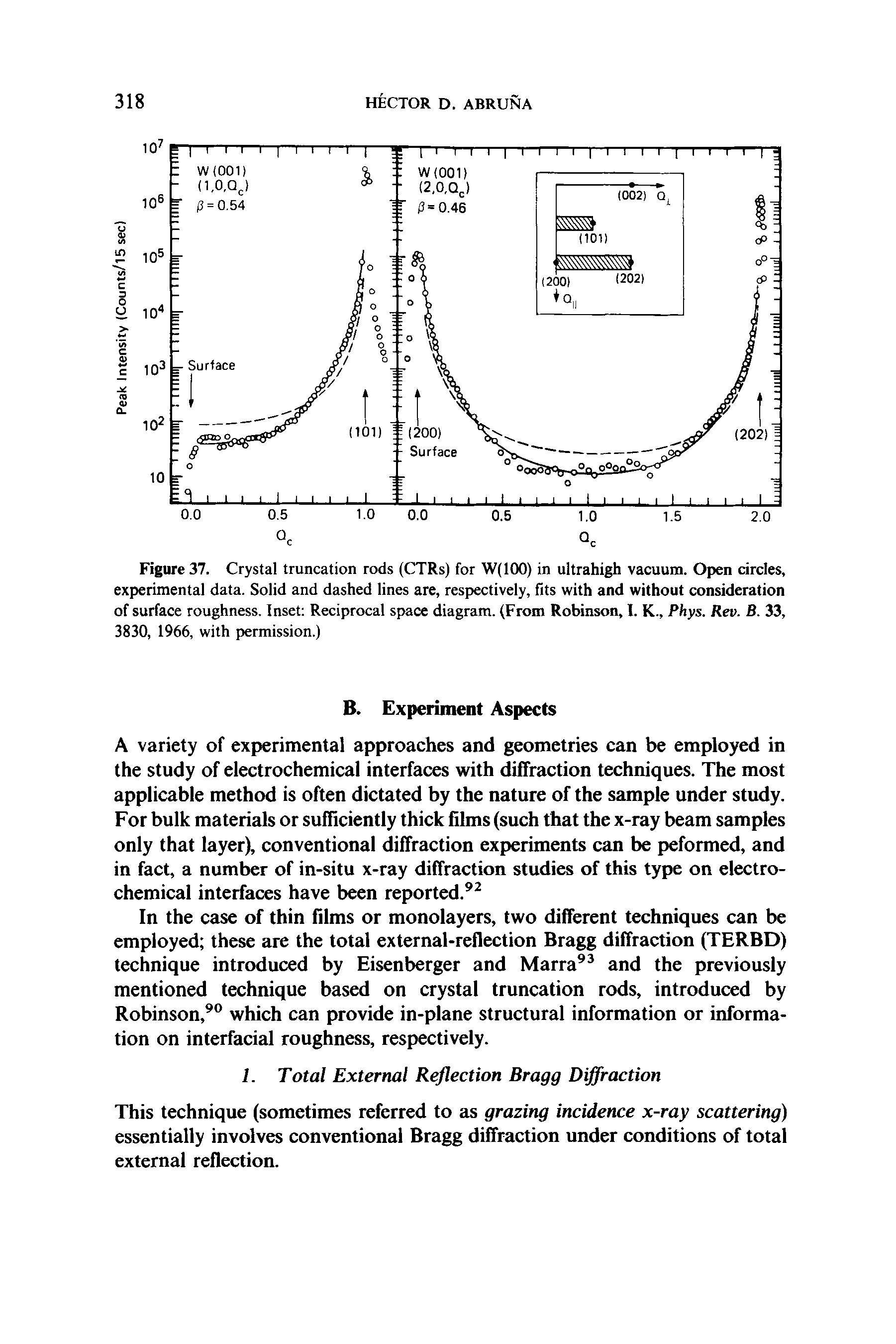 Figure 37. Crystal truncation rods (CTRs) for W(IOO) in ultrahigh vacuum. Open circles, experimental data. Solid and dashed lines are, respectively, fits with and without consideration of surface roughness. Inset Reciprocal space diagram. (From Robinson, I. K., Phys. Rev. B. 33, 3830, 1966, with permission.)...