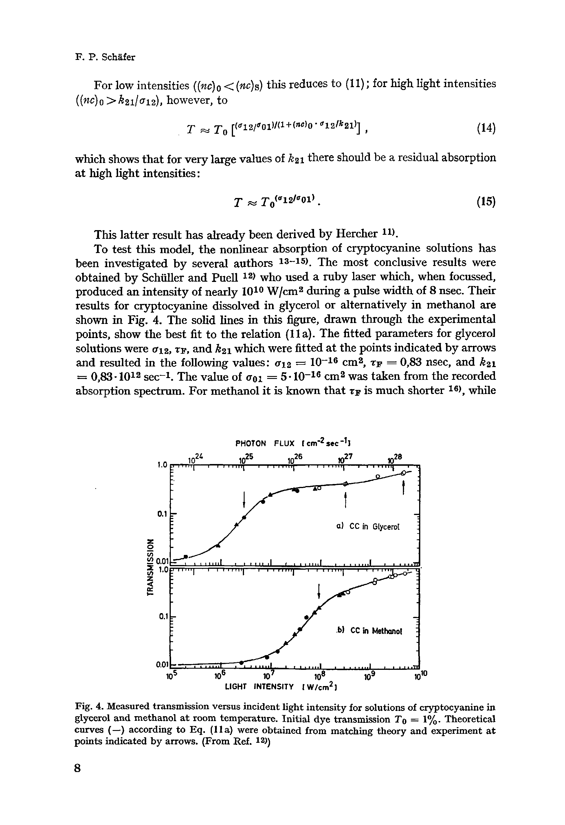 Fig. 4. Measured transmission versus incident light intensity for solutions of cryptocyanine in glycerol and methanol at room temperature. Initial dye transmission T0 = 1%. Theoretical curves (—) according to Eq. (11a) were obtained from matching theory and experiment at points indicated by arrows. (From Ref. 12))...