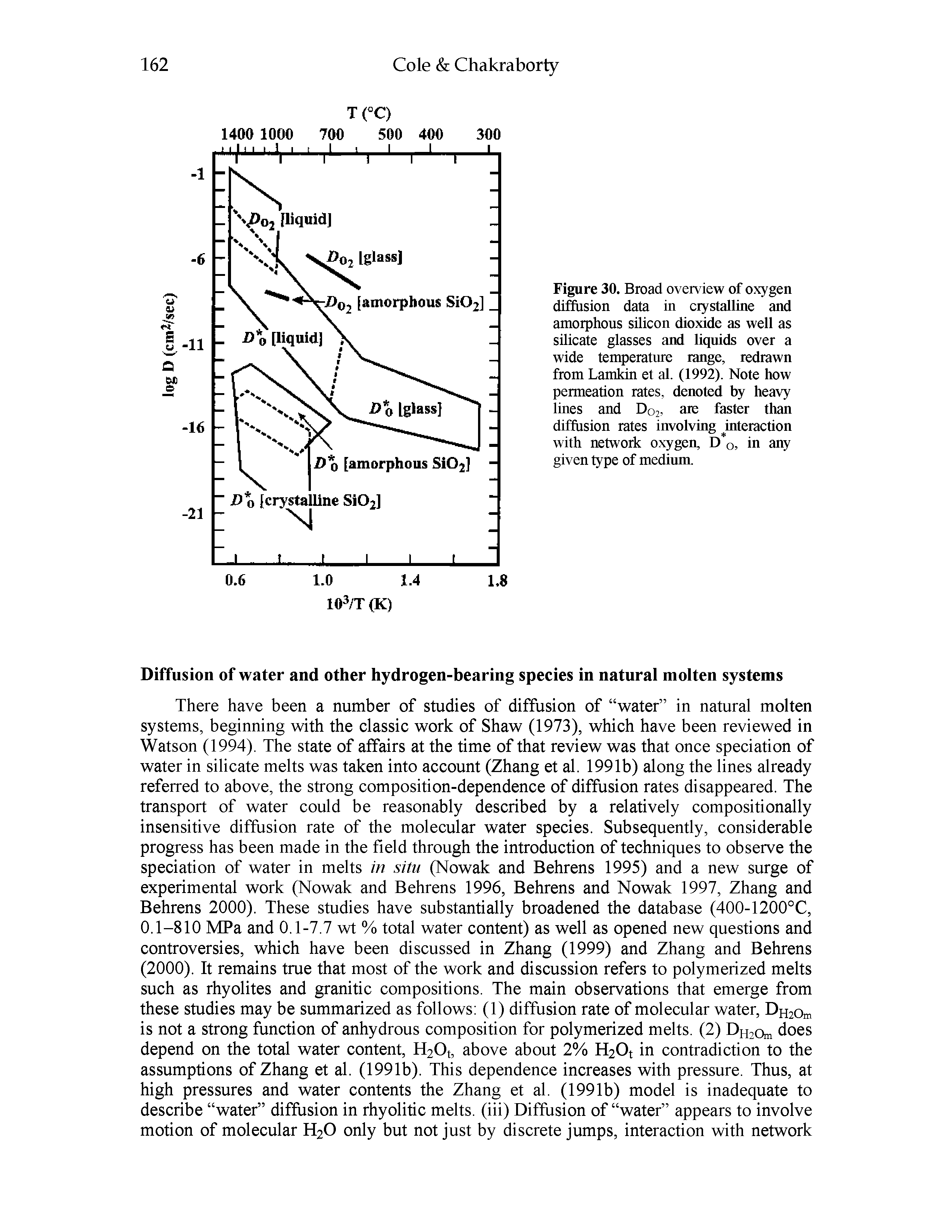 Figure 30. Broad overview of oxygen diffusion data in crystalline and amorphous silicon dioxide as well as silicate glasses and liquids over a wide temperature range, redrawn from Lamkin et al. (1992). Note how permeation rates, denoted by heavy lines and D02, ate faster than diffusion rates involving interaction with network oxygen, D o, in any given type of medium.