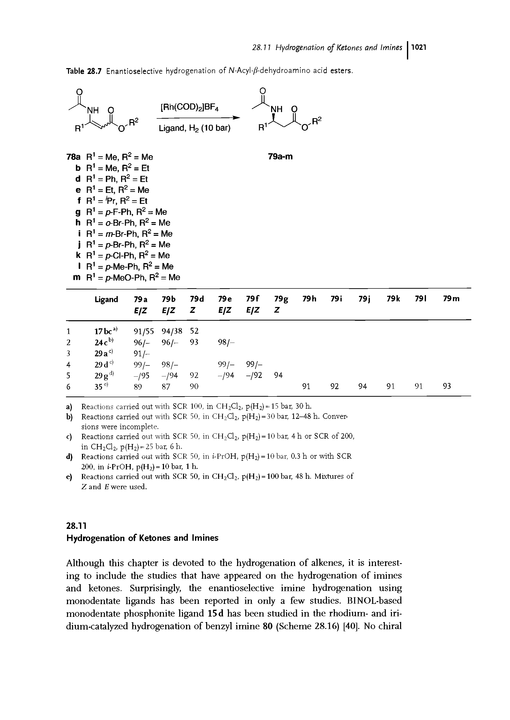 Table 28.7 Enantioselective hydrogenation of N-Acyl-jS-dehydroamino acid esters.