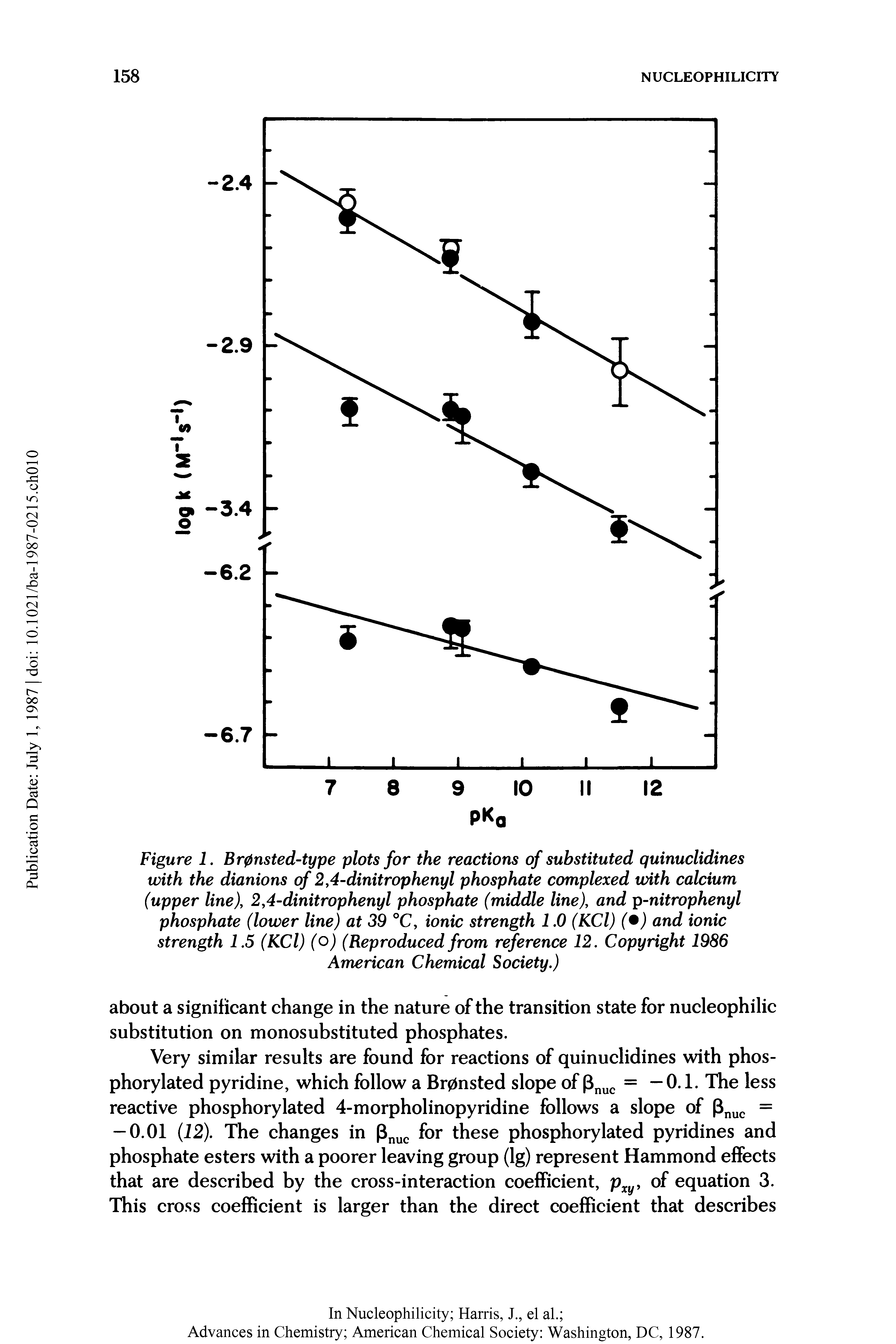 Figure 1. Br0nsted-type plots for the reactions of substituted quinuclidines with the dianions of 2,4-dinitrophenyl phosphate complexed with calcium (upper line), 2,4-dinitrophenyl phosphate (middle line), and p-nitrophenyl phosphate (lower line) at 39 °C, ionic strength 1.0 (KCl) ( ) and ionic strength 1.5 (KCl) (o) (Reproduced from reference 12. Copyright 1986 American Chemical Society.)...