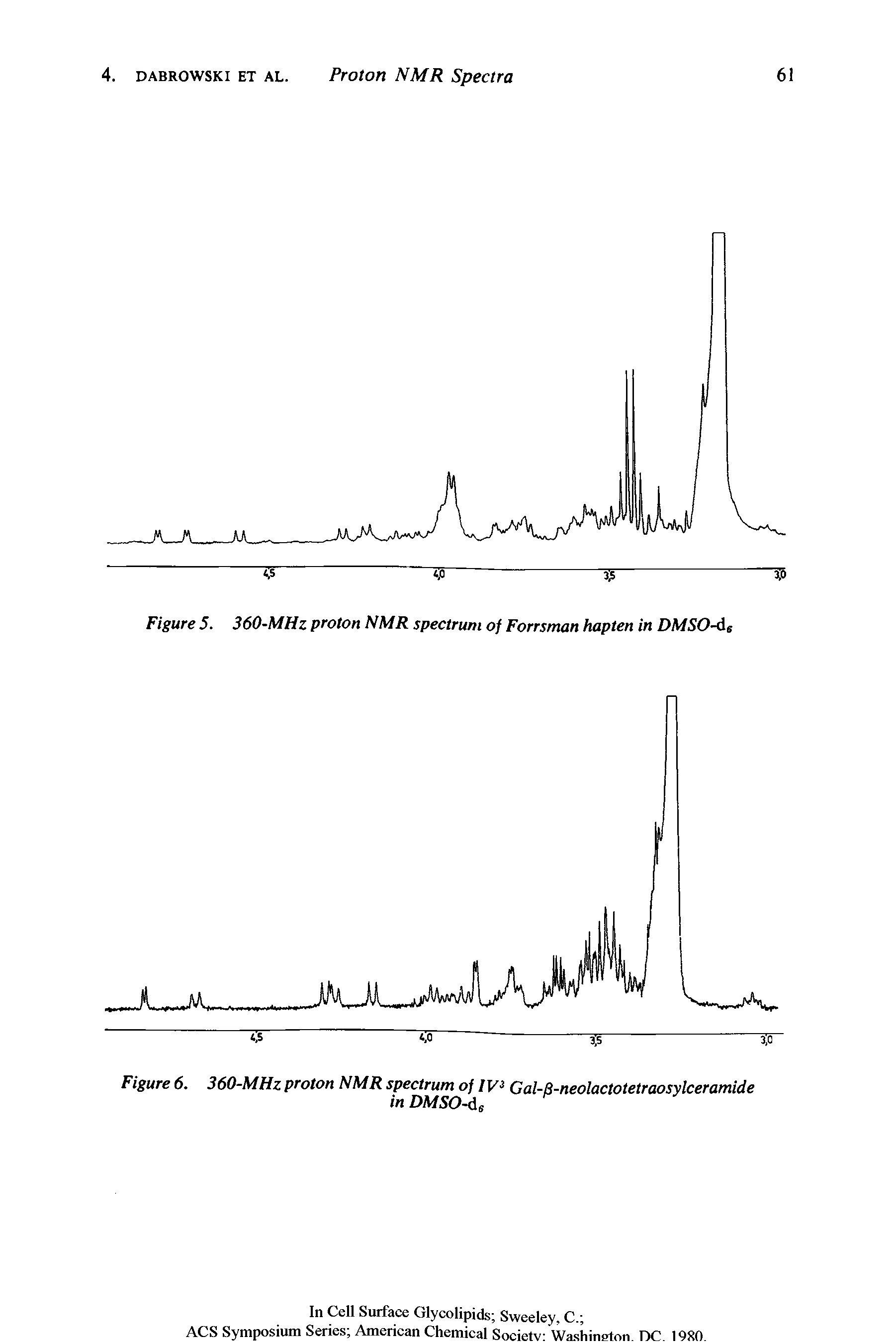 Figure 5. 360-MHz proton NMR spectrum of Forrsman hapten in DMSO-ds...