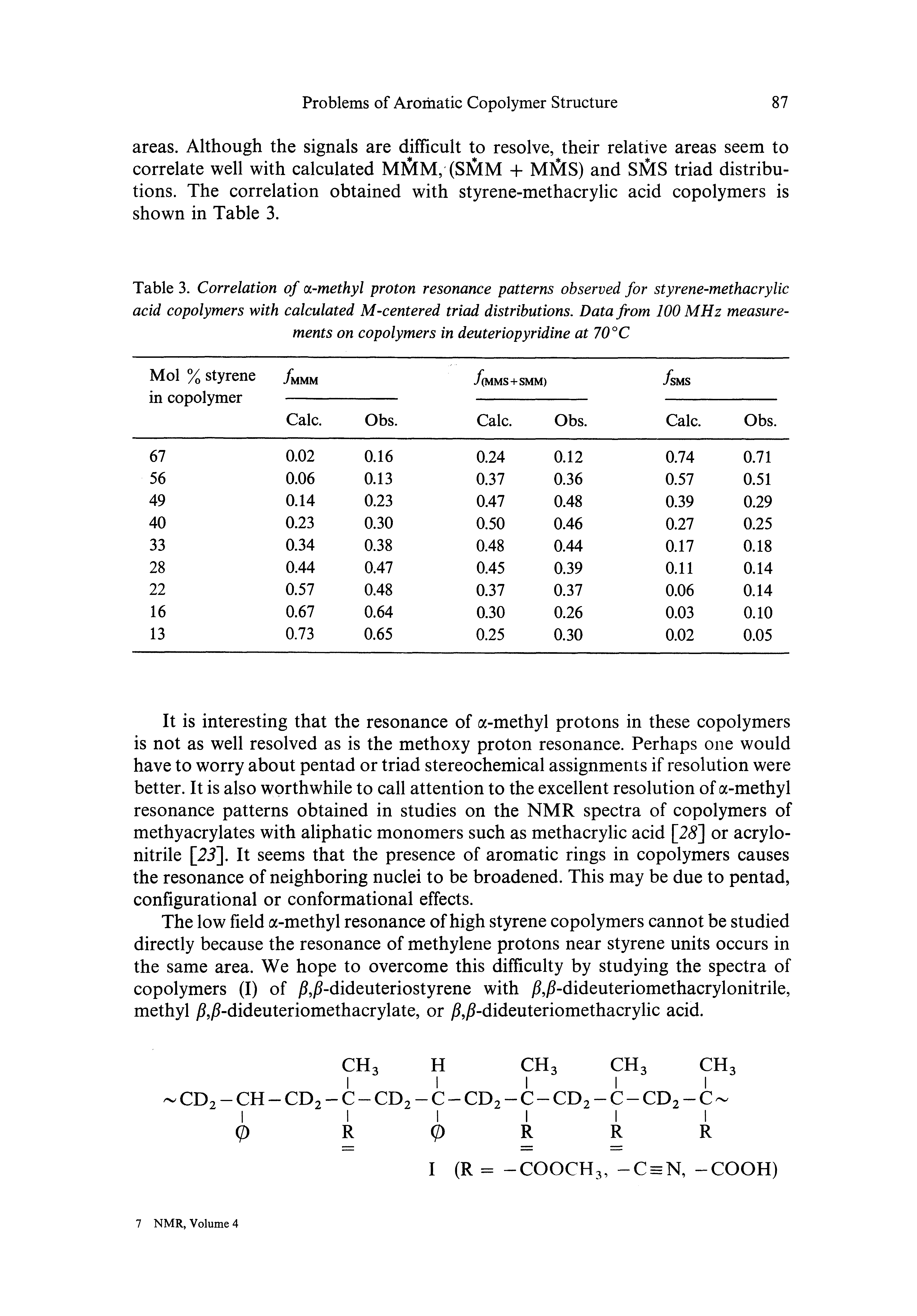 Table 3. Correlation of ct-methyl proton resonance patterns observed for styrene-methacrylic acid copolymers with calculated M-centered triad distributions. Data from 100 MHz measurements on copolymers in deuteriopyridine at 70°C...