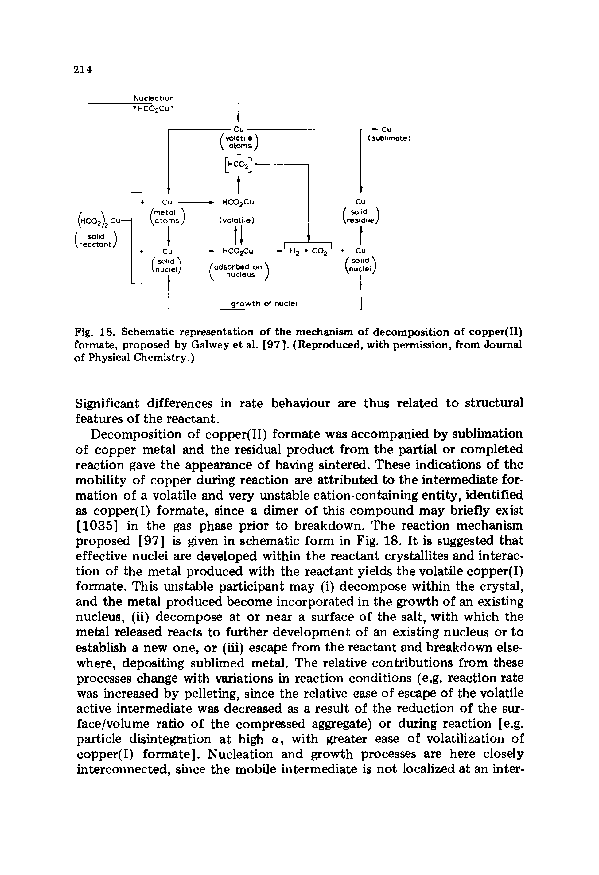 Fig. 18. Schematic representation of the mechanism of decomposition of copper(II) formate, proposed by Galwey et al. [97], (Reproduced, with permission, from Journal of Physical Chemistry.)...