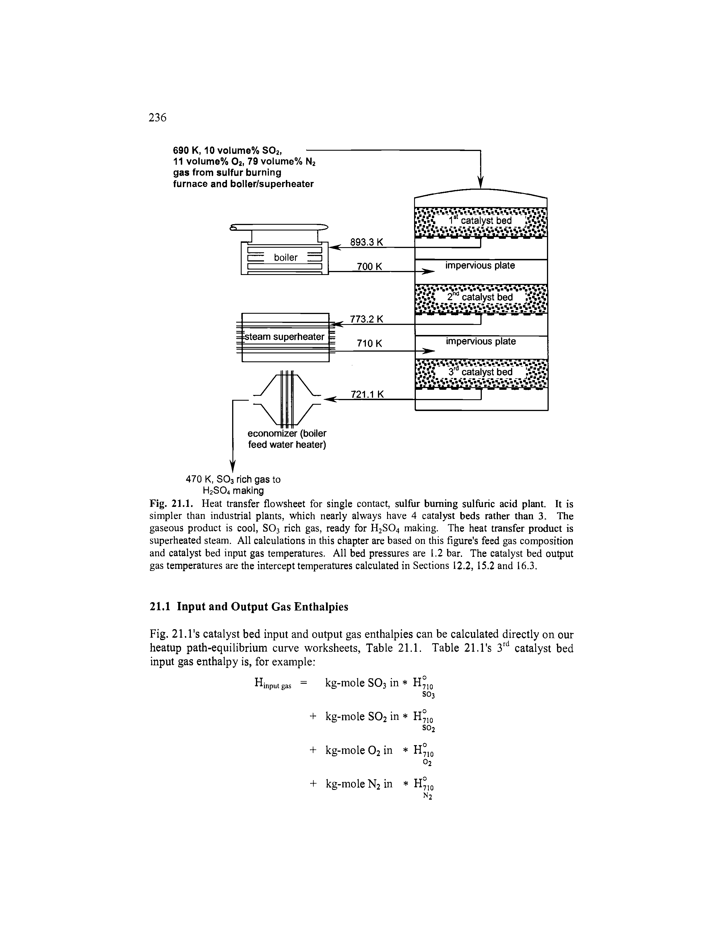 Fig. 21.1. Heat transfer flowsheet for single contact, suliiir burning sulfuric acid plant. It is simpler than industrial plants, which nearly always have 4 catalyst beds rather than 3. The gaseous product is cool, SO3 rich gas, ready for H2SO4 making. The heat transfer product is superheated steam. All calculations in this chapter are based on this figure s feed gas composition and catalyst bed input gas temperatures. All bed pressures are 1.2 bar. The catalyst bed output gas temperatures are the intercept temperatures calculated in Sections 12.2, 15.2 and 16.3.