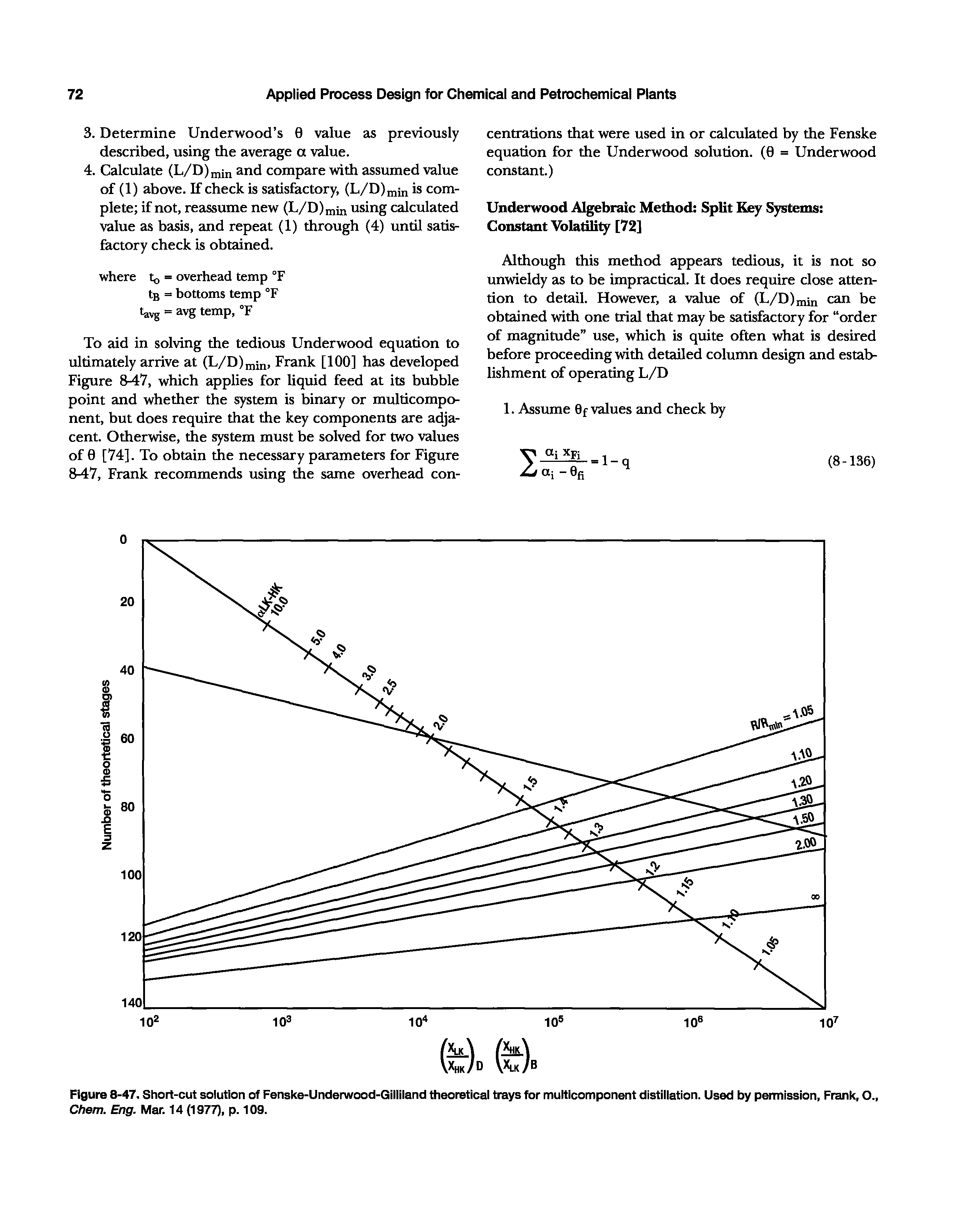 Figure 8-47. Short-cut solution of Fenske-Underwood-Gilliland theoretical trays for multicomponent distillation. Used by permission, Frank, O., Chem. Eng. Mar. 14 (1977), p. 109.