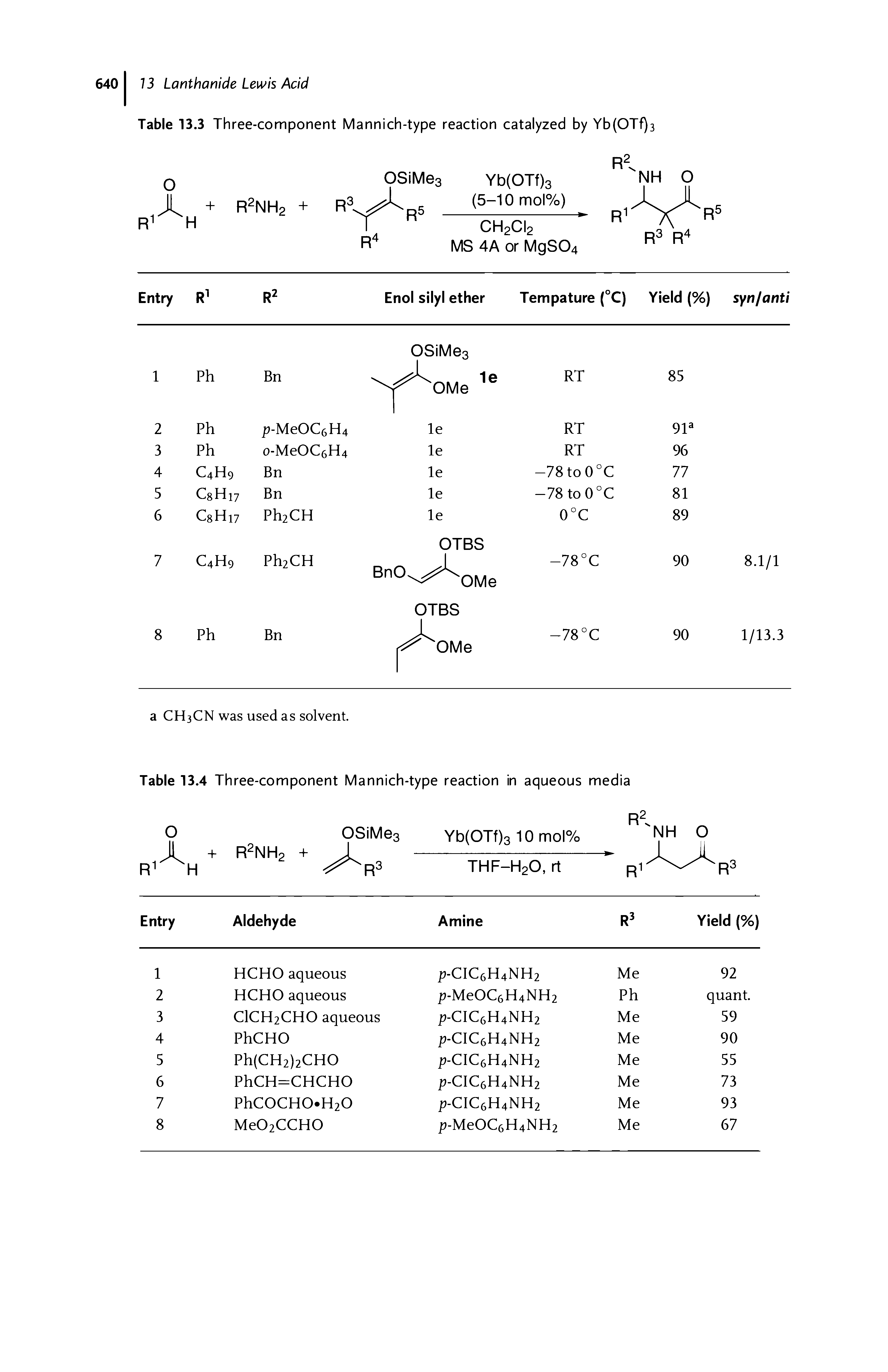 Table 13.3 Three-component Mannich-type reaction catalyzed by Yb(OTf)3...
