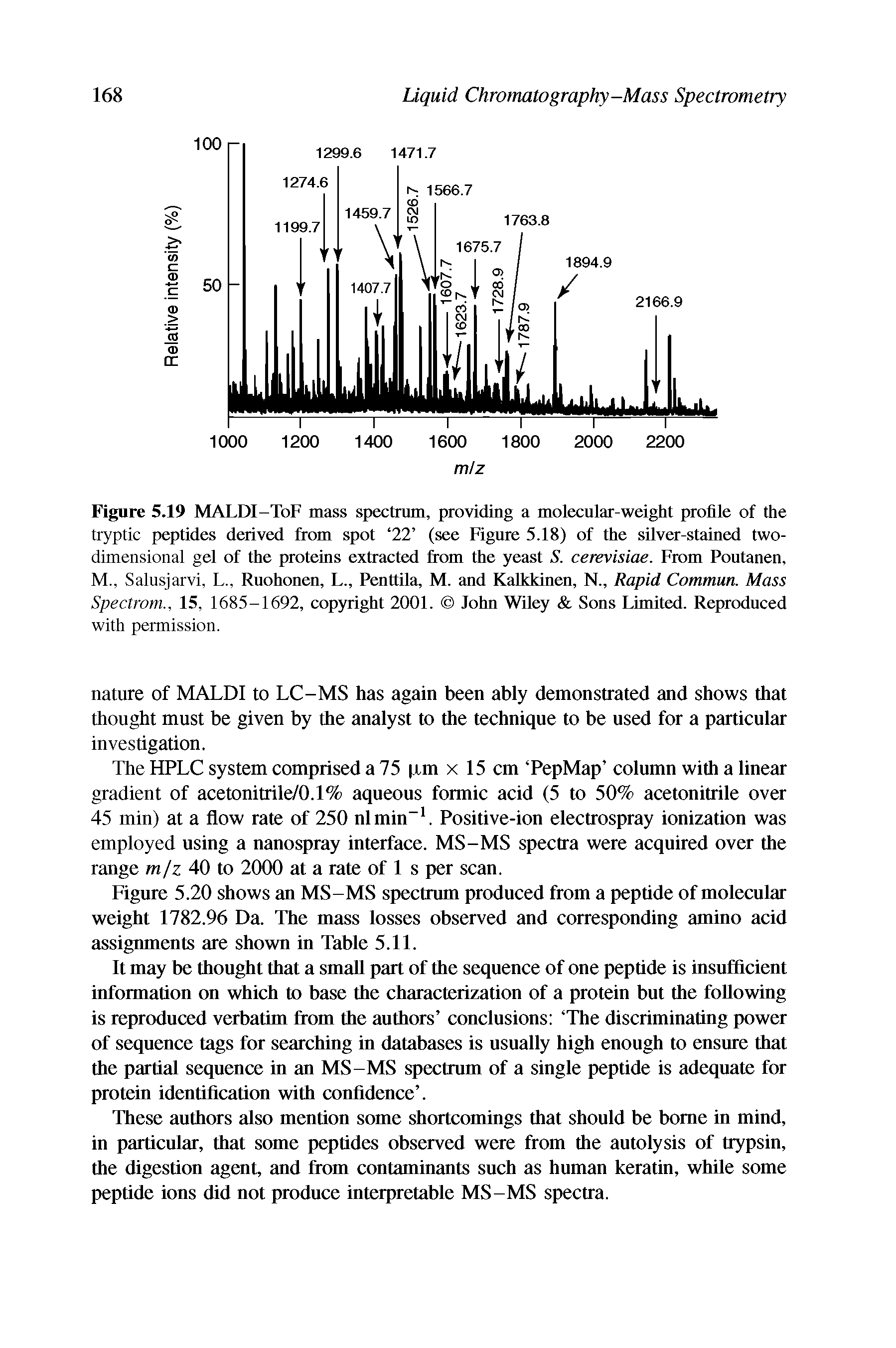 Figure 5.19 MALDI-ToF mass spectrum, providing a molecular-weight profile of the tryptic peptides derived from spot 22 (see Figure 5.18) of the silver-stained two-dimensional gel of the proteins extracted from the yeast S. cerevisiae. From Poutanen, M., Salusjarvi, L., Ruohonen, L., Penttila, M. and KaUddnen, N., Rapid Commun. Mass Spectrom., 15, 1685-1692, copyright 2001. John Wiley Sons Limited. Reproduced with permission.