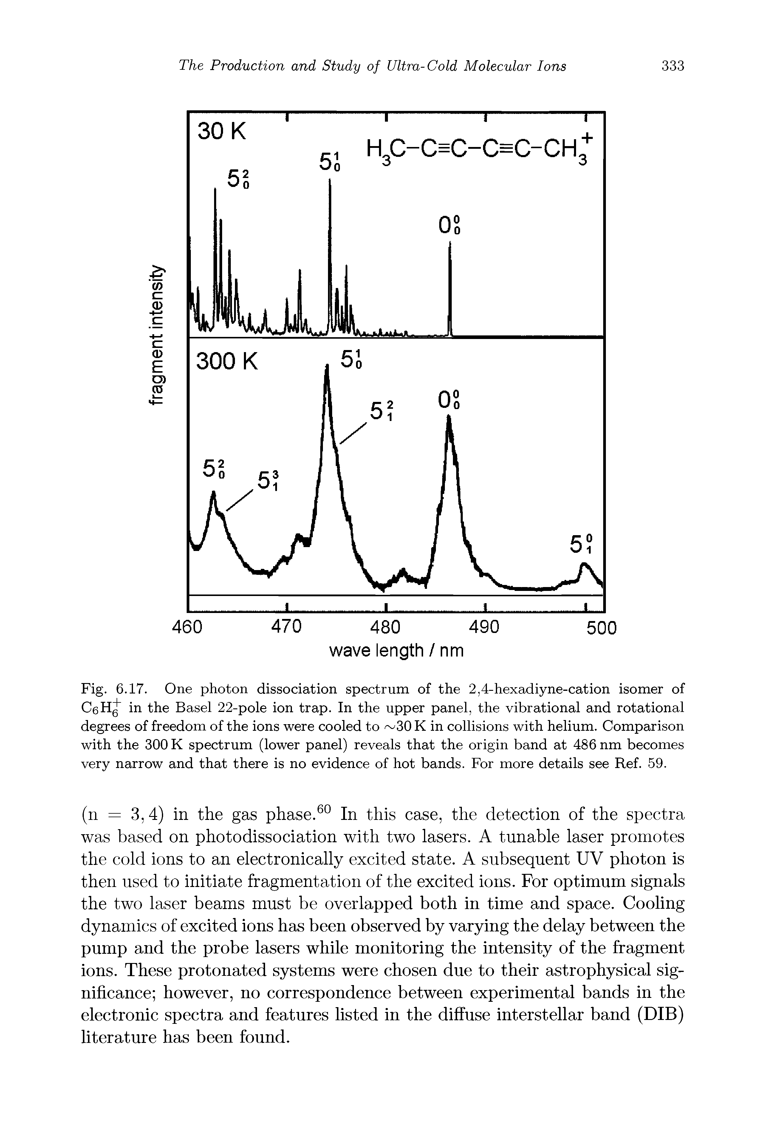 Fig. 6.17. One photon dissociation spectrum of the 2,4-hexadiyne-cation isomer of CeH in the Basel 22-pole ion trap. In the upper panel, the vibrational and rotational degrees of freedom of the ions were cooled to 30 K in collisions with helium. Comparison with the 300 K spectrum (lower panel) reveals that the origin band at 486 nm becomes very narrow and that there is no evidence of hot bands. For more details see Ref. 59.