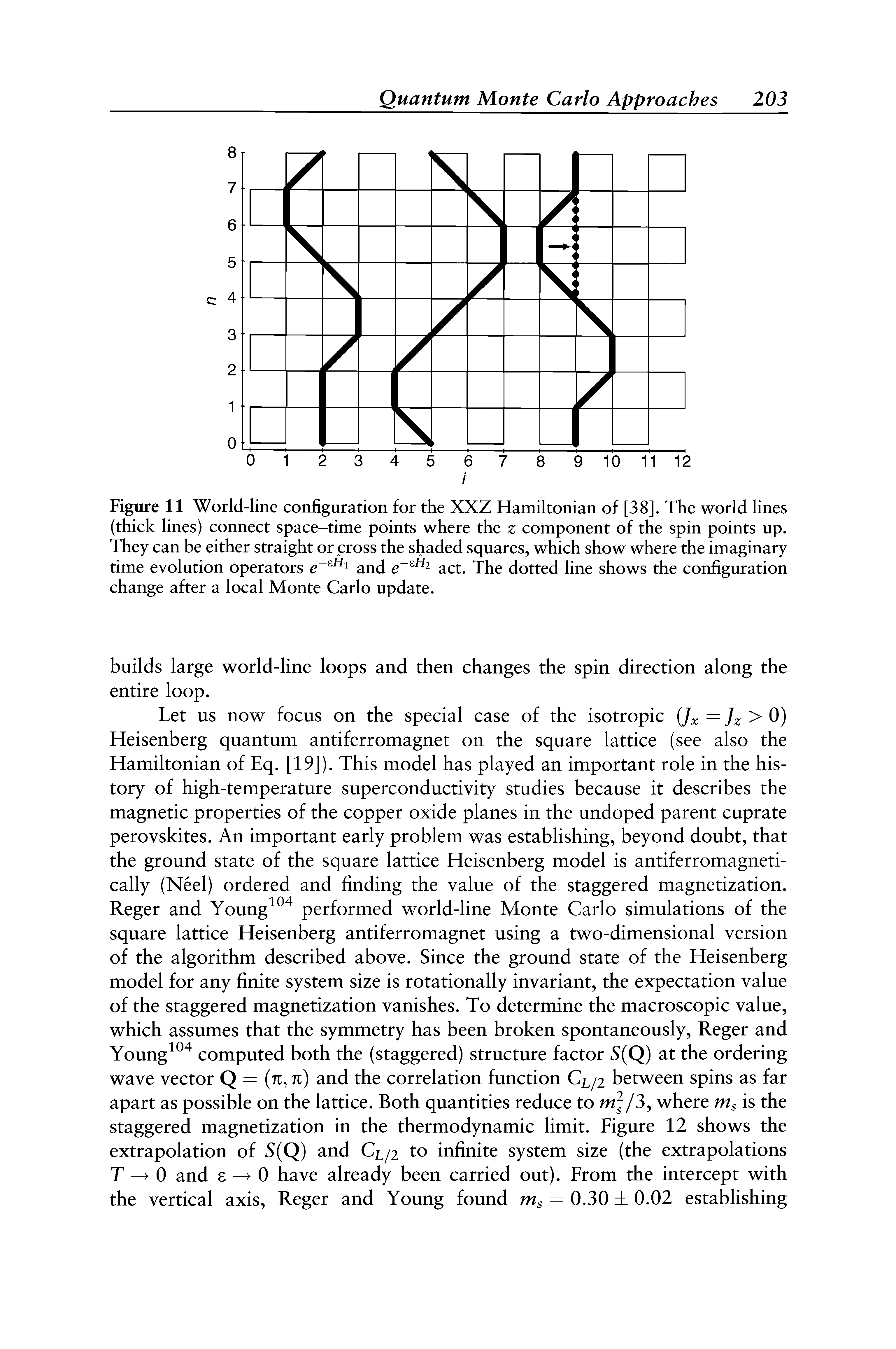 Figure 11 World-line configuration for the XXZ Hamiltonian of [38]. The world lines (thick lines) connect space-time points where the component of the spin points up. They can be either straight or cross the shaded squares, which show where the imaginary time evolution operators and act. The dotted line shows the configuration change after a local Monte Carlo update.