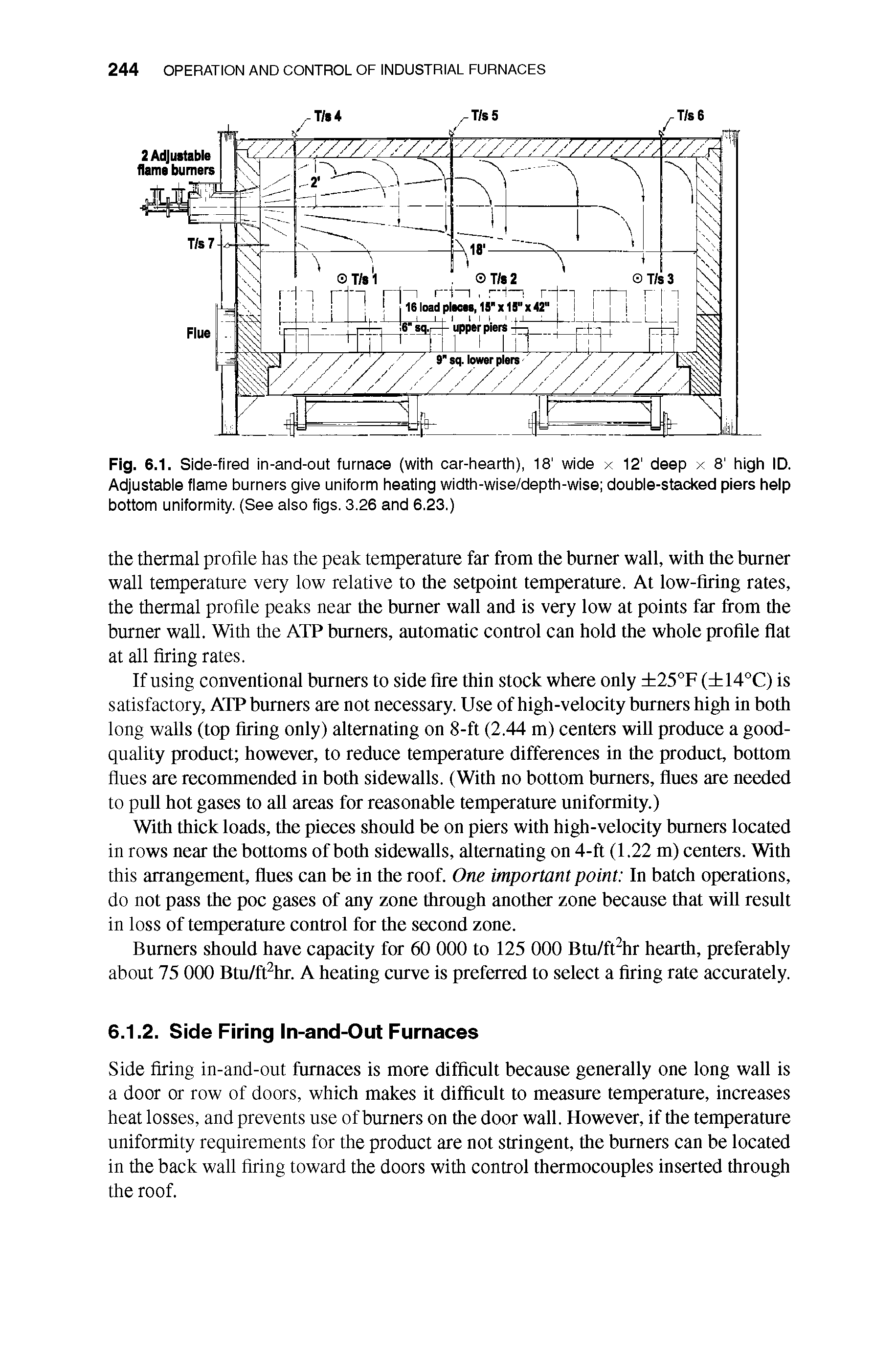 Fig. 6.1. Side-fired in-and-out furnace (with car-hearth), 18 wide x 12 deep x 8 high iD. Adjustabie fiame burners give uniform heating width-wise/depth-wise double-stacked piers help bottom uniformity. (See also figs. 3.26 and 6.23.)...