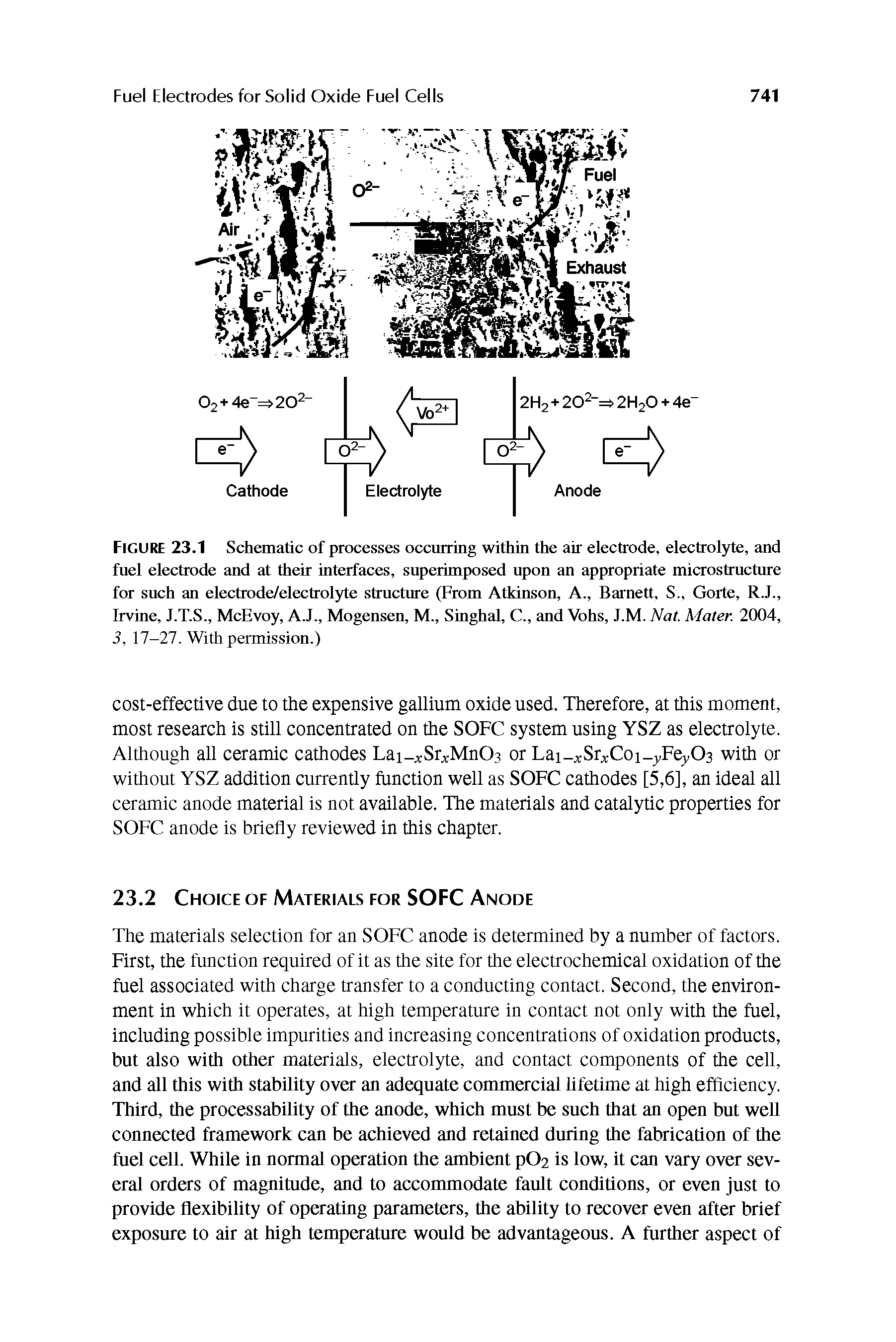 Figure 23.1 Schematic of processes occurring within the air electrode, electrolyte, and fuel electrode and at their interfaces, superimposed upon an appropriate microstructure for such an electrode/electrol5de structure (From Atkinson, A., Barnett, S., Gorte, R.J., Irvine, J.T.S., McEvoy, A.J., Mogensen, M., Singhal, C., and Vohs, J.M. Nat. Mater. 2004, 3, 17-27. With permission.)...