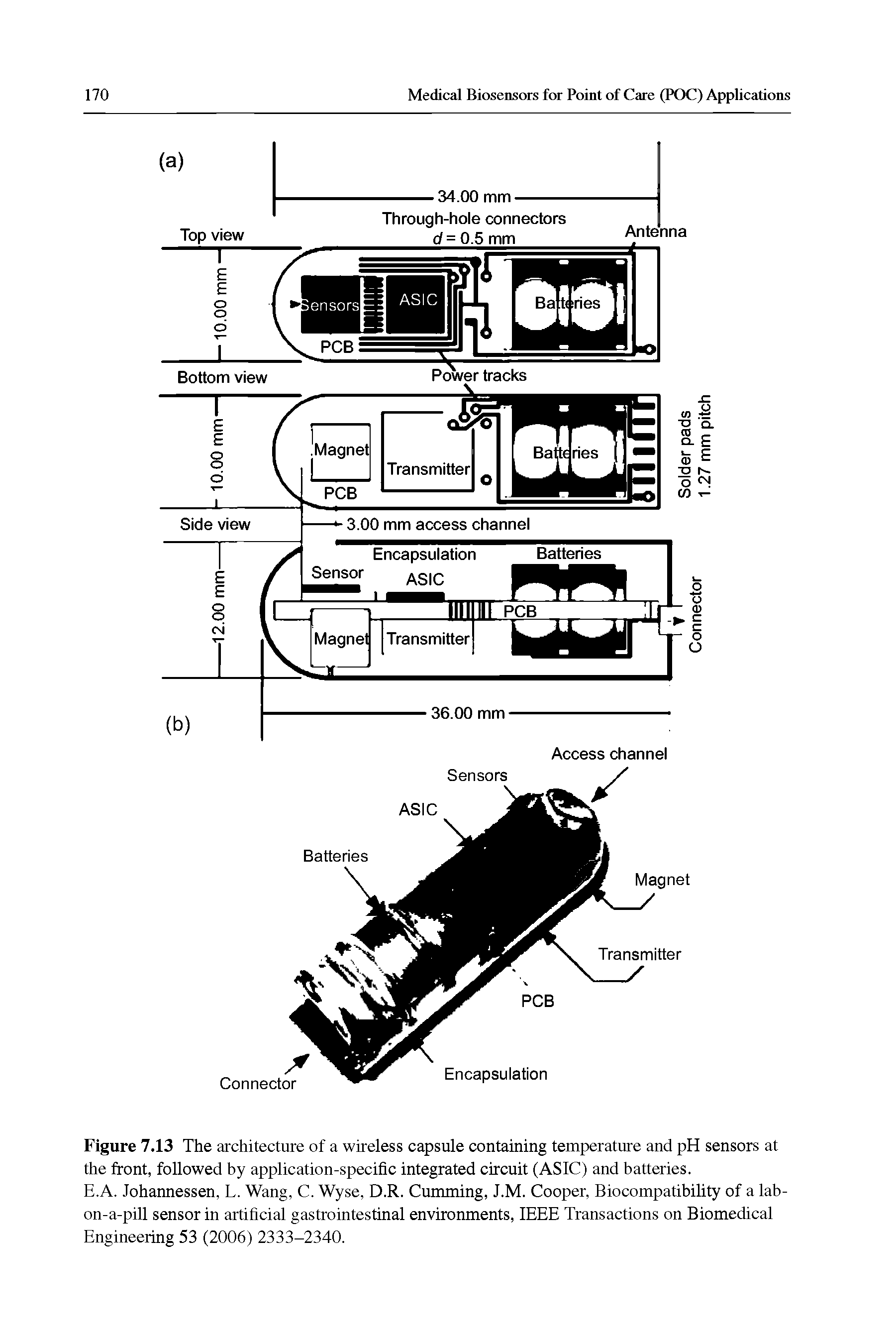 Figure 7.13 The architecture of a wireless capsule containing temperature and pH sensors at the front, followed by application-specific integrated circuit (ASIC) and batteries.