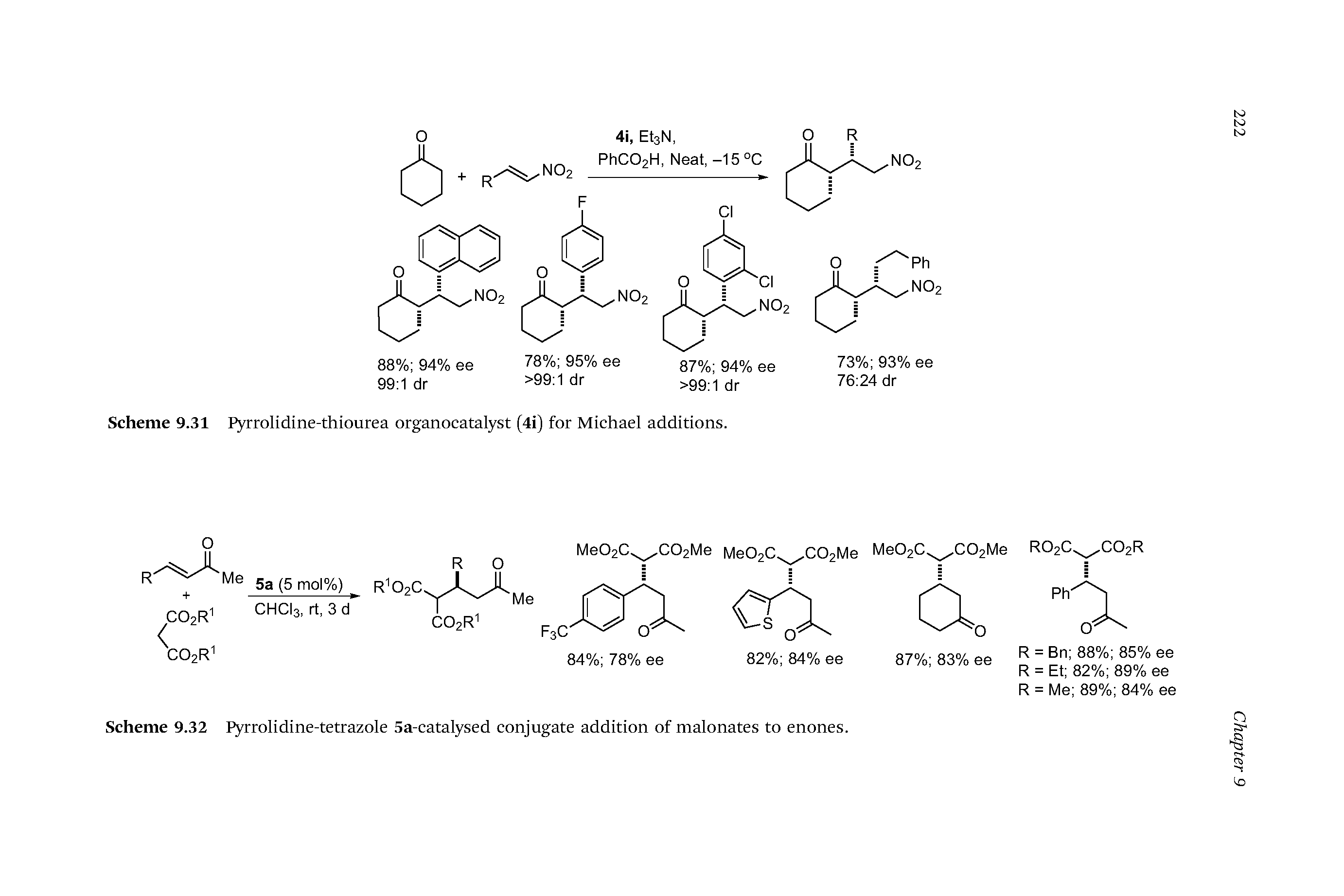 Scheme 9.31 Pyrrolidine-thiourea organocatalyst (4i) for Michael additions.