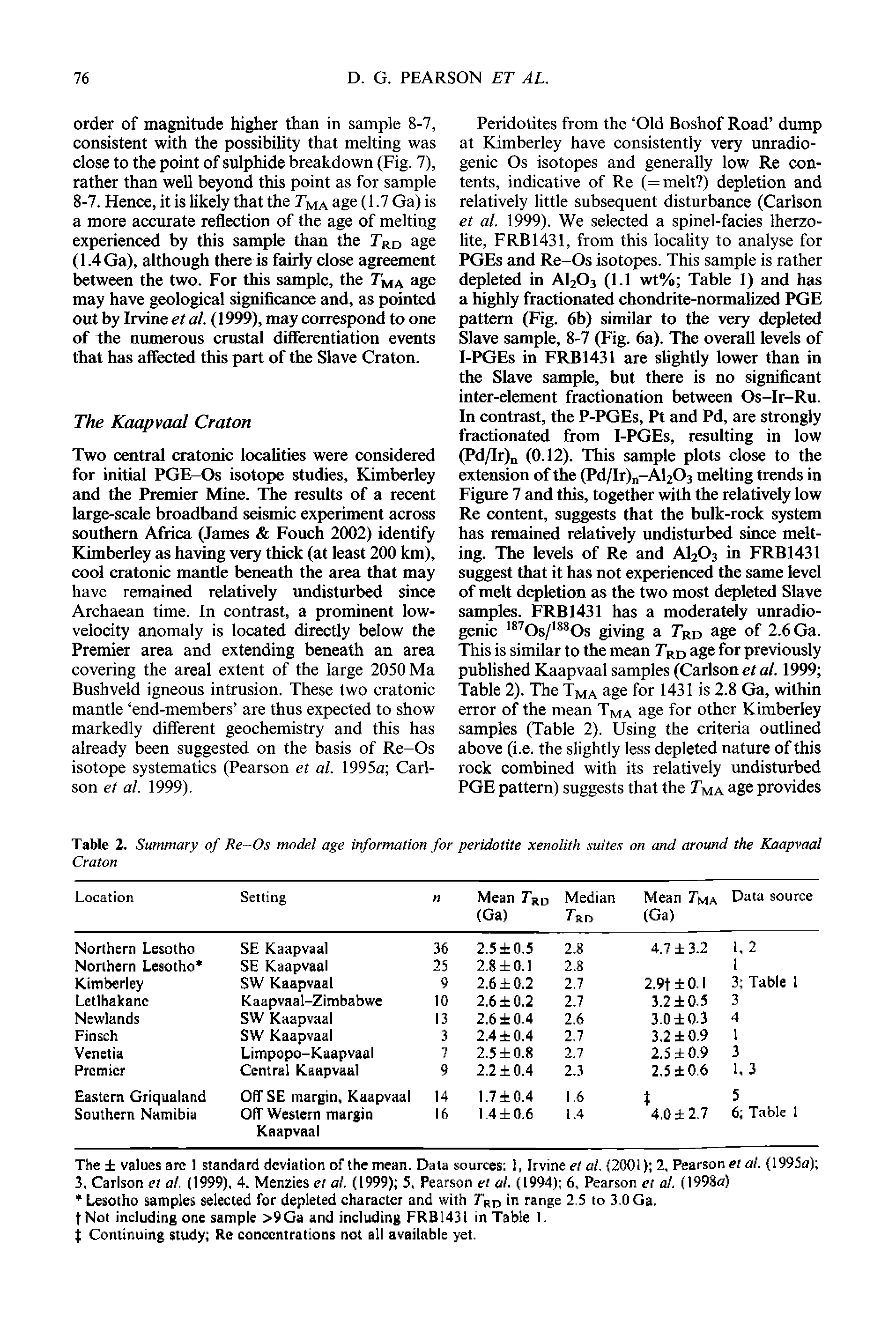 Table 2. Summary of Re Os model age information for peridotite xenolith suites on and around the Kaapvaal Craton...