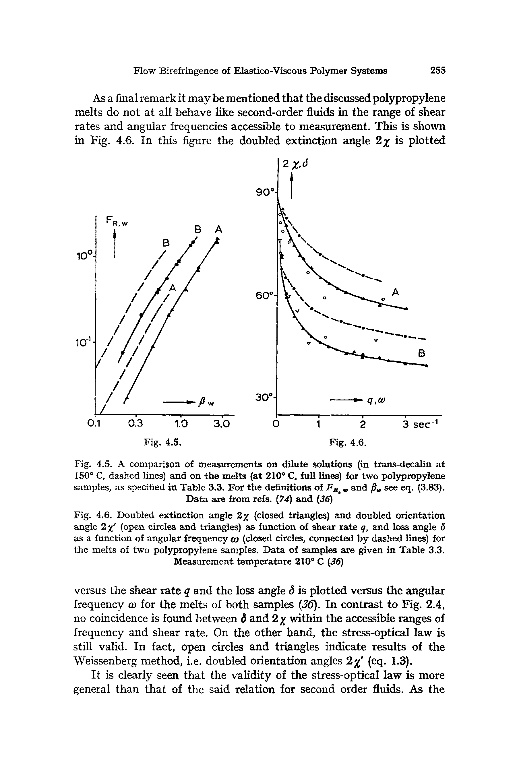 Fig. 4.6. Doubled extinction angle 2y (closed triangles) and doubled orientation angle 2% (open circles and triangles) as function of shear rate q, and loss angle 6 as a function of angular frequency (closed circles, connected by dashed lines) for the melts of two polypropylene samples. Data of samples are given in Table 3.3. Measurement temperature 210° C (36)...