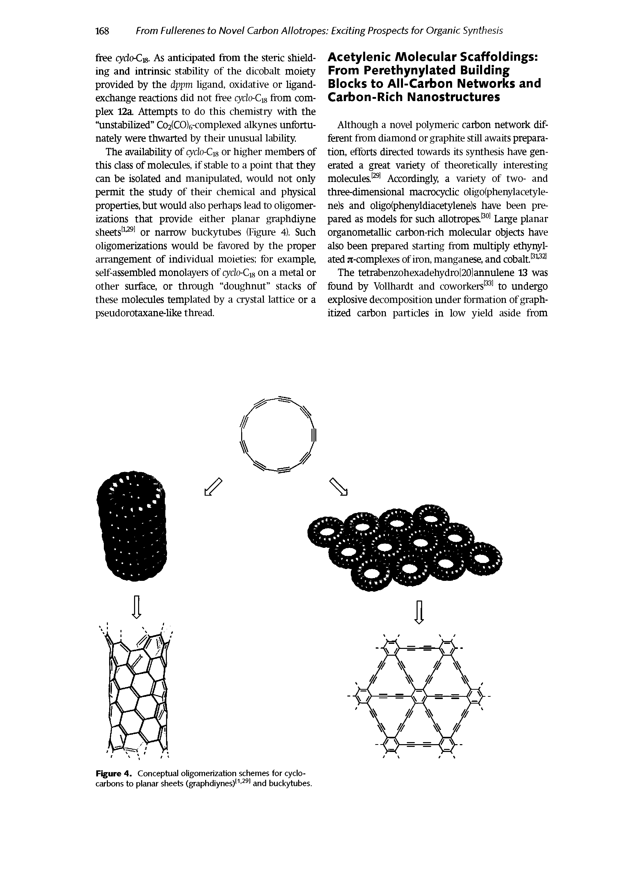 Figure 4. Conceptual oligomerization schemes for cyclocarbons to planar sheets (graphdiynes)11 291 and buckytubes.