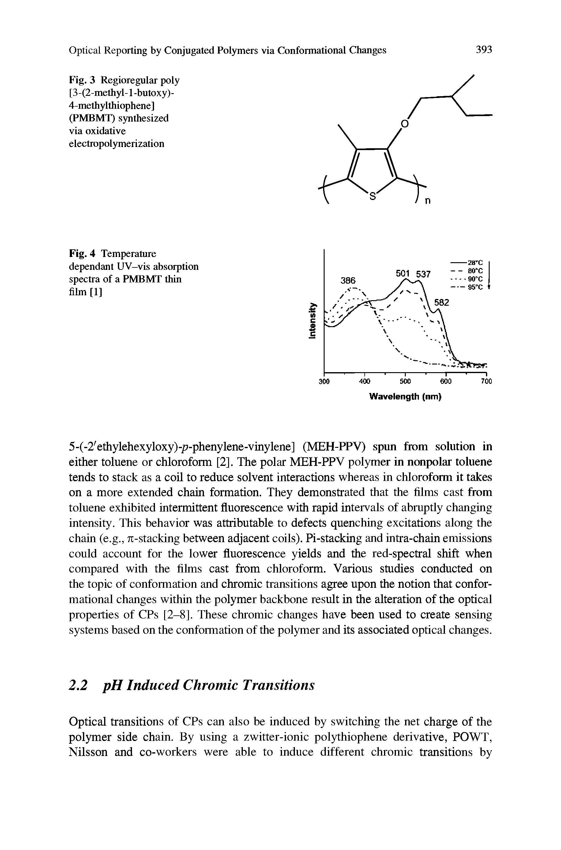 Fig. 3 Regioregular poly [3-(2-methyl-1 -butoxy)-4-methylthiophene] (PMBMT) synthesized via oxidative electropolymerization...