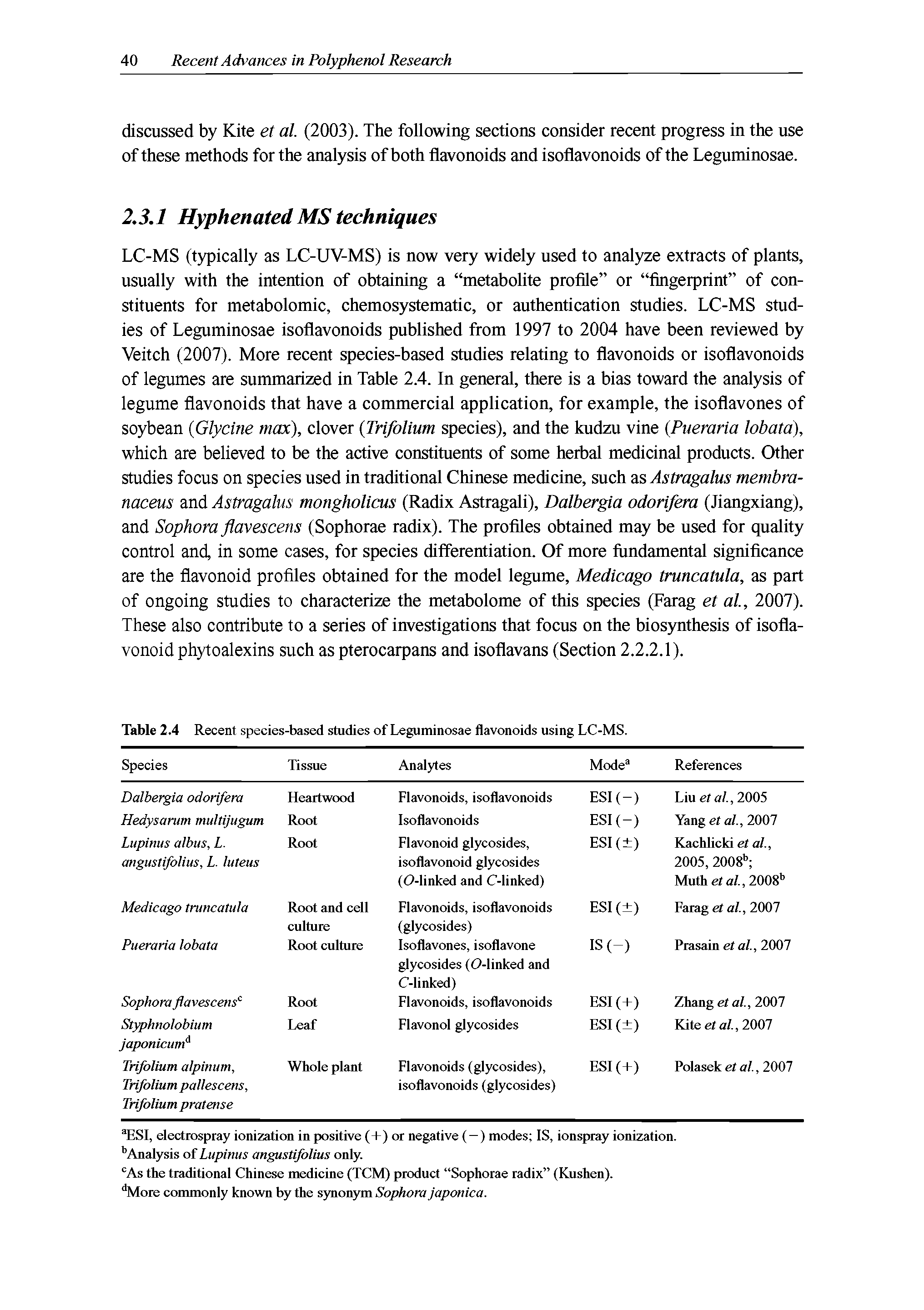 Table 2.4 Recent species-based studies of Leguminosae flavonoids using LC-MS. ...