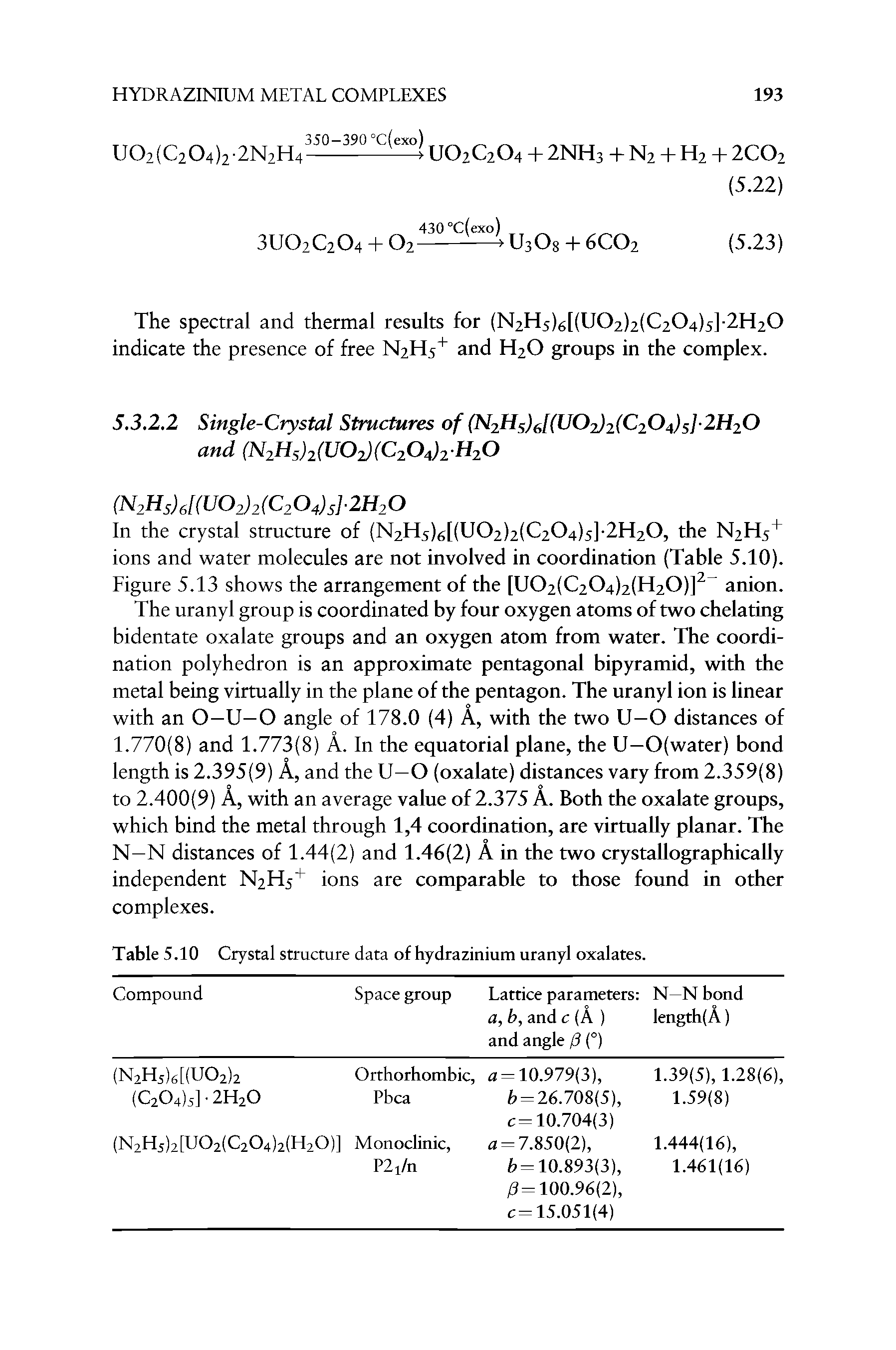 Table 5.10 Crystal structure data of hydrazinium uranyl oxalates.