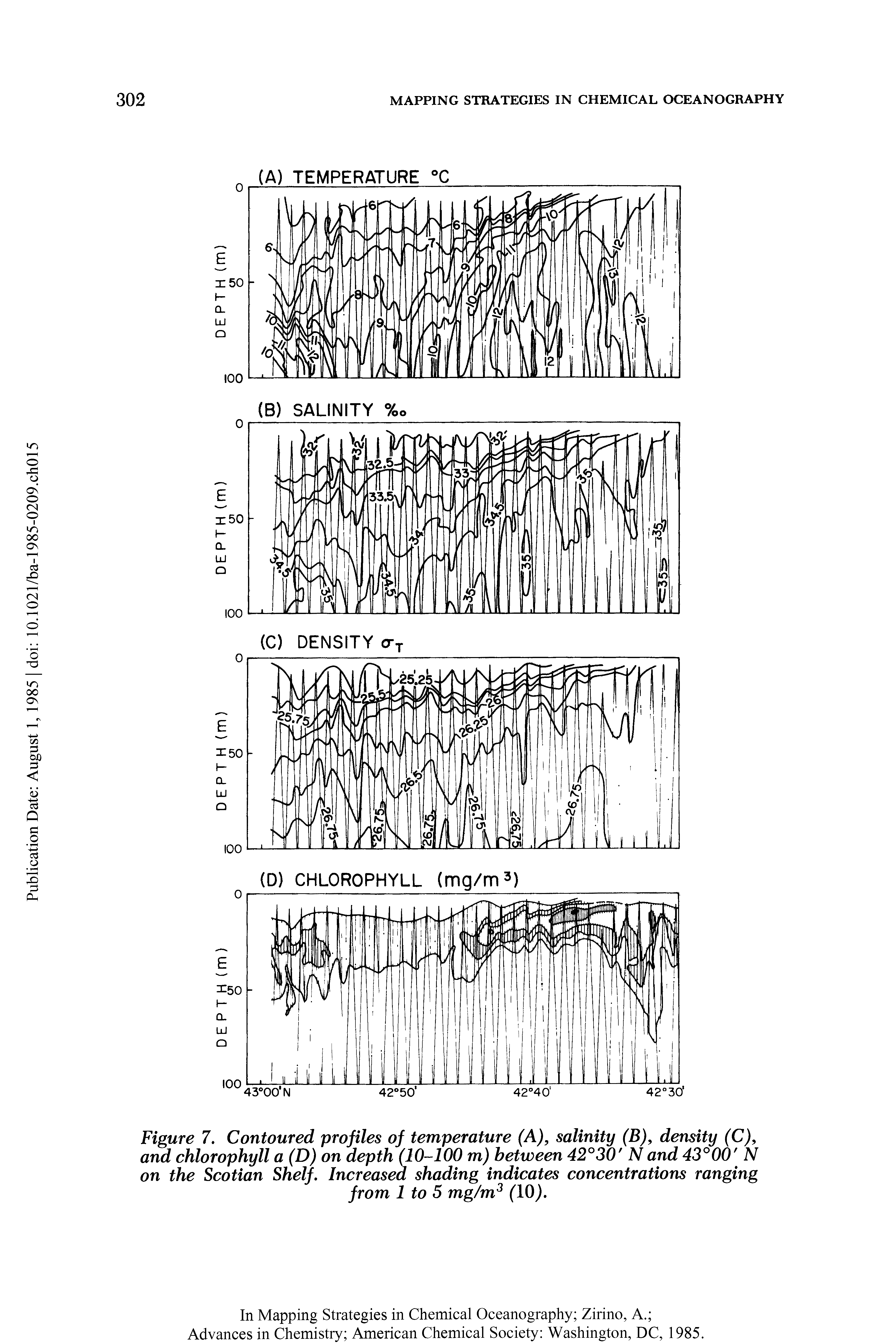 Figure 7. Contoured profiles of temperature (A), salinity (B), density (C), and chlorophyll a (D) on depth (10-100 m) between 42°30 N and 43°00 N on the Scotian Shelf. Increased shading indicates concentrations ranging from 1 to 5 mg/m (10).