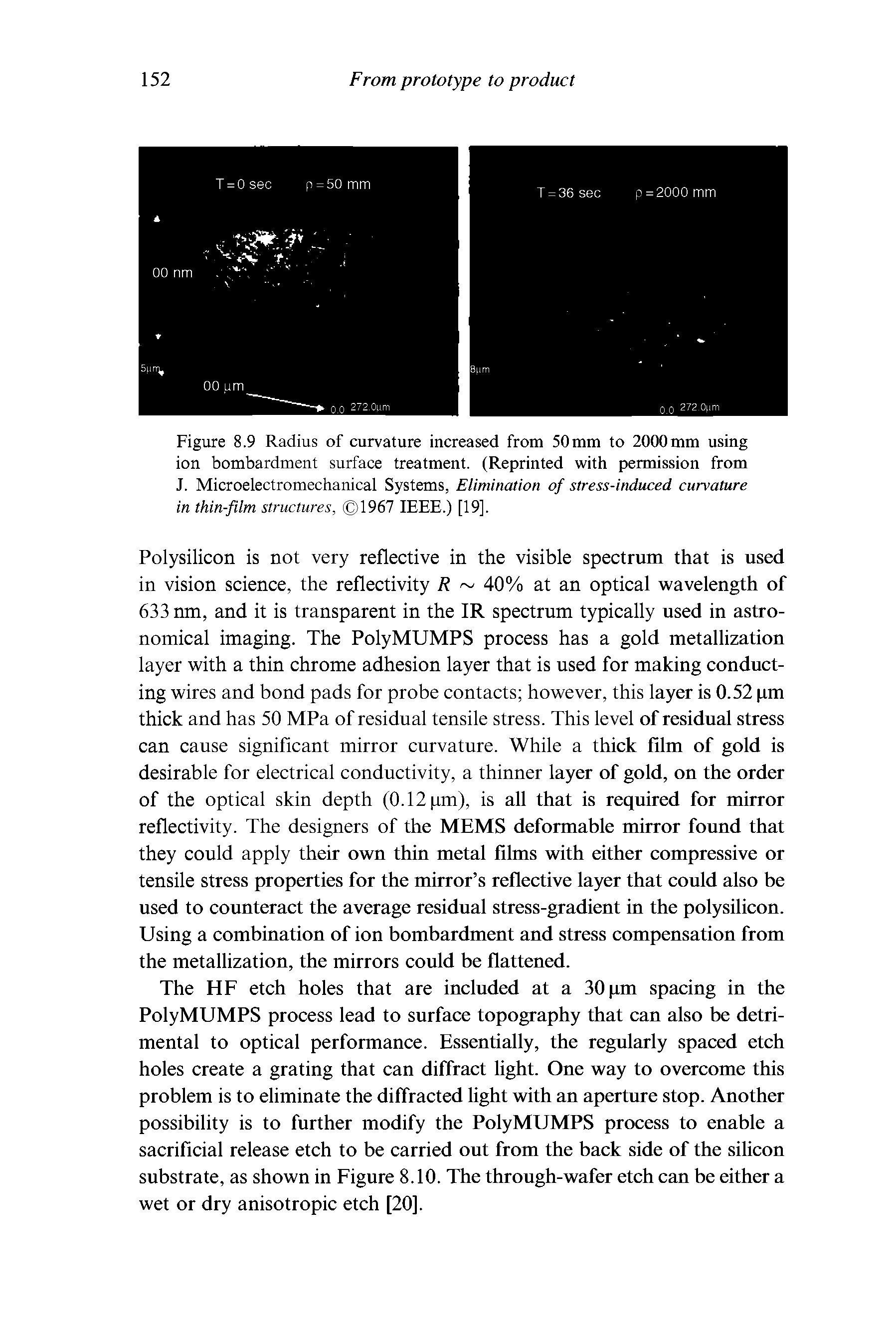 Figure 8.9 Radius of curvature increased from 50mm to 2000mm using ion bombardment surface treatment. (Reprinted with permission from J. Microelectromechanical Systems, Elimination of stress-induced curvature in thin-film structures, 1967 IEEE.) [19].