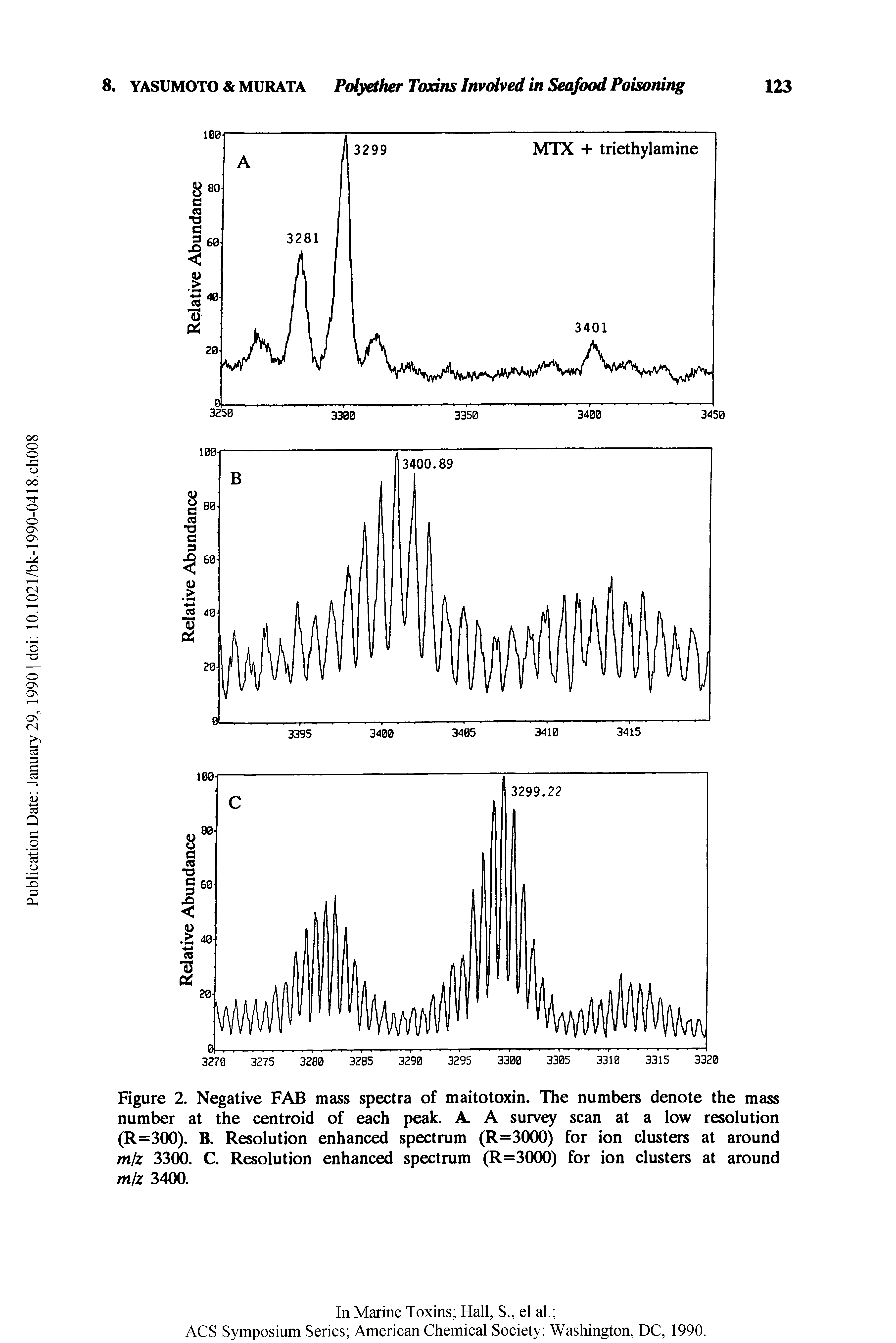 Figure 2. Negative FAB mass spectra of maitotoxin. The numbers denote the mass number at the centroid of each peak. A A survey scan at a low resolution (R=300). B. Resolution enhanced spectrum (R=3000) for ion clusters at around m/z 3300. C. Resolution enhanced spectrum (R=3000) for ion clusters at around miz 3400.
