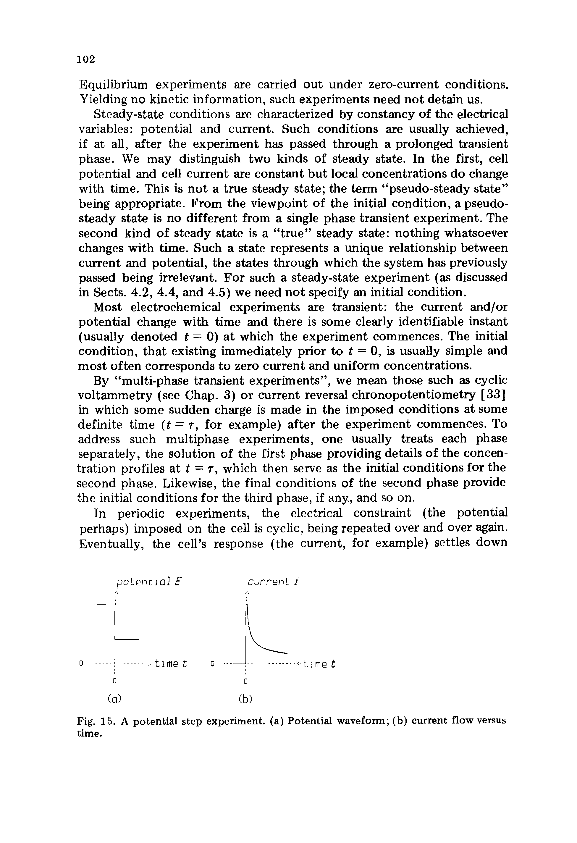 Fig. 15. A potential step experiment, (a) Potential waveform (b) current flow versus time.
