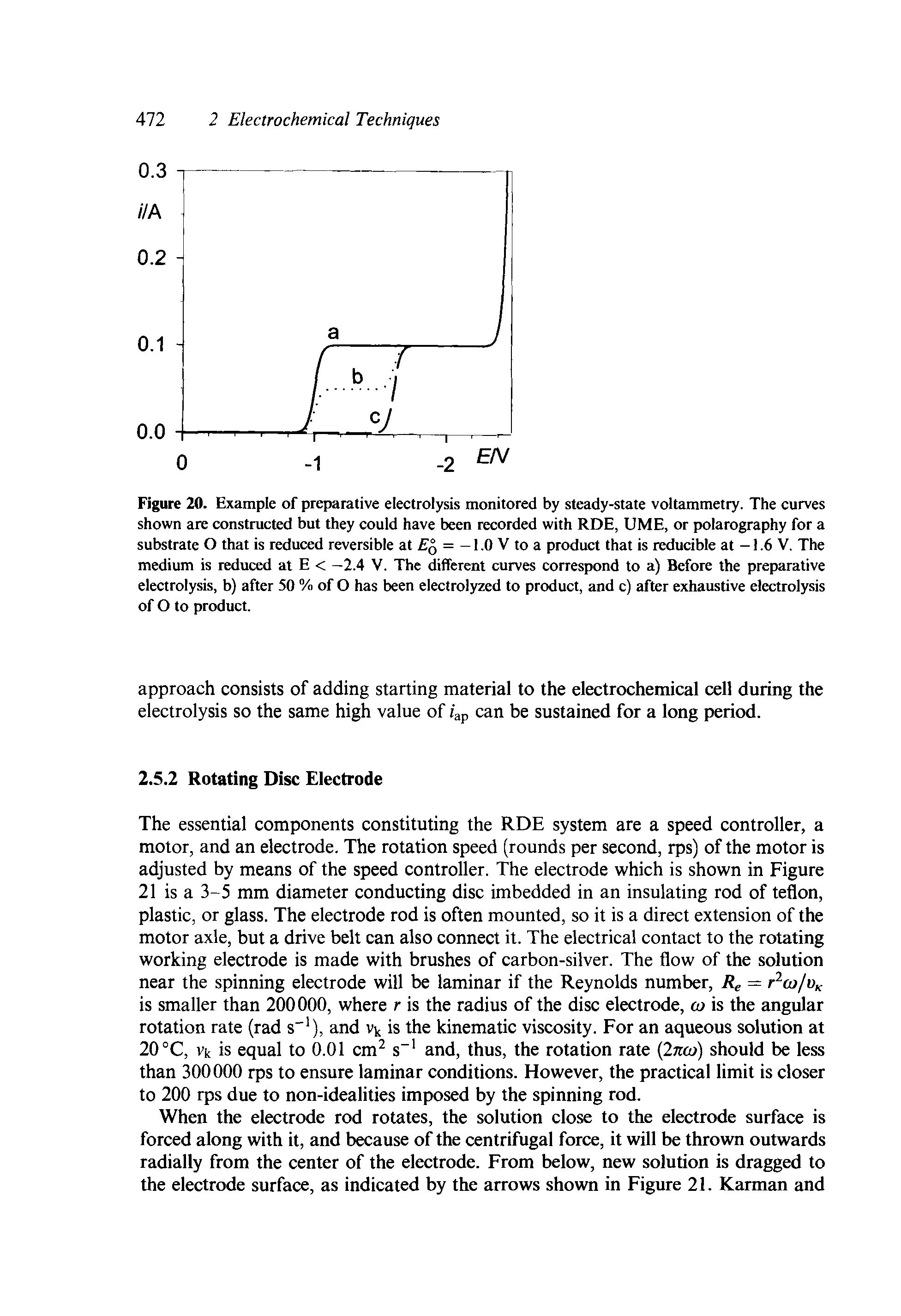 Figure 20. Example of preparative electrolysis monitored by steady-state voltammetry. The curves shown are constructed but they could have been recorded with RDE, UME, or polarography for a substrate O that is reduced reversible at 5 = l O V to a product that is reducible at -1.6 V. The medium is reduced at E < —2.4 V. The different curves correspond to a) Before the preparative electrolysis, b) after 50 % of O has been electrolyzed to product, and c) after exhaustive electrolysis of O to product.