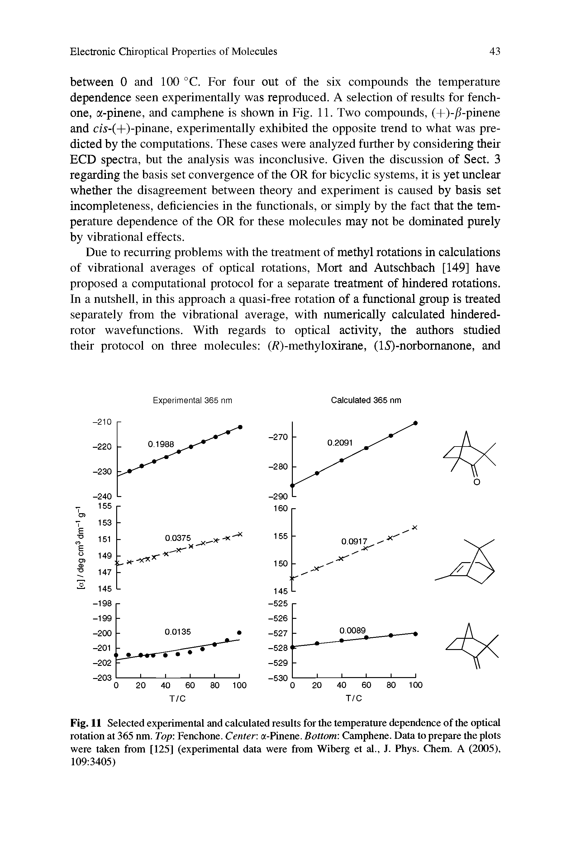 Fig. II Selected experimental and calculated results for the temperature dependence of the optical rotation at 365 nm. Top-. Fenchone. Center a-Pinene. Bottom Camphene. Data to prepare the plots were taken from [125] (experimental data were from Wiberg et al., J. Phys. Chem. A (2005), 109 3405)...