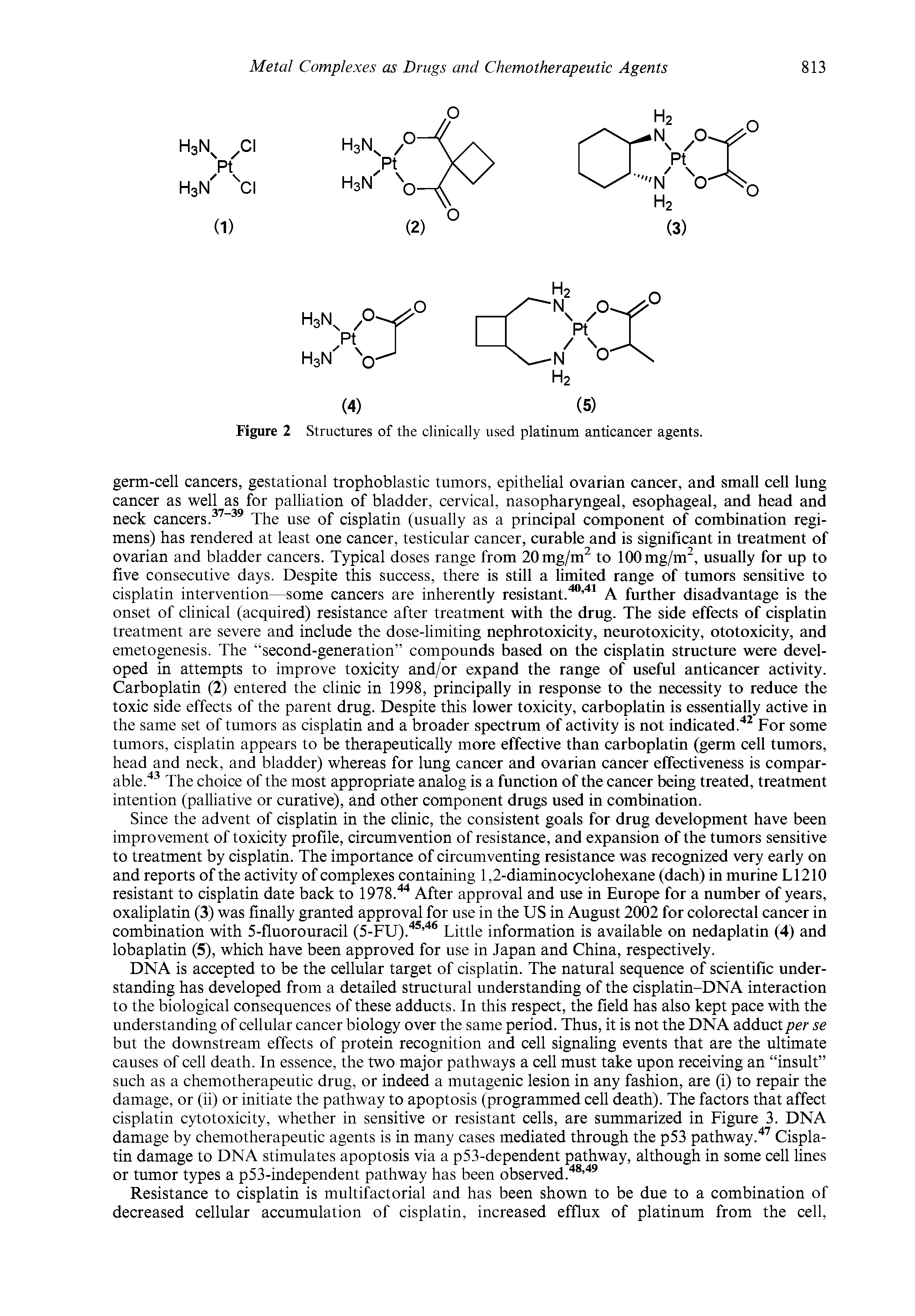 Figure 2 Structures of the clinically used platinum anticancer agents.