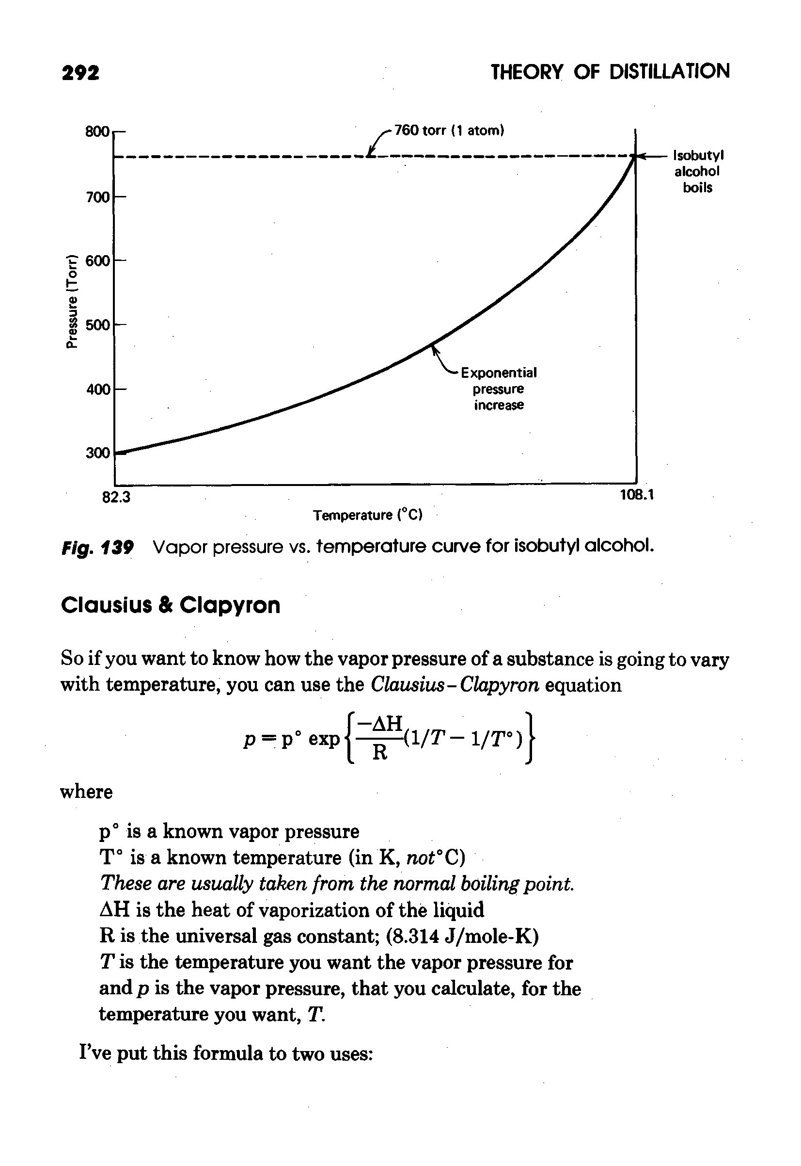 Fig. 139 Vapor pressure vs. temperature curve for isobutyl alcohol. Clausius Clapyron...