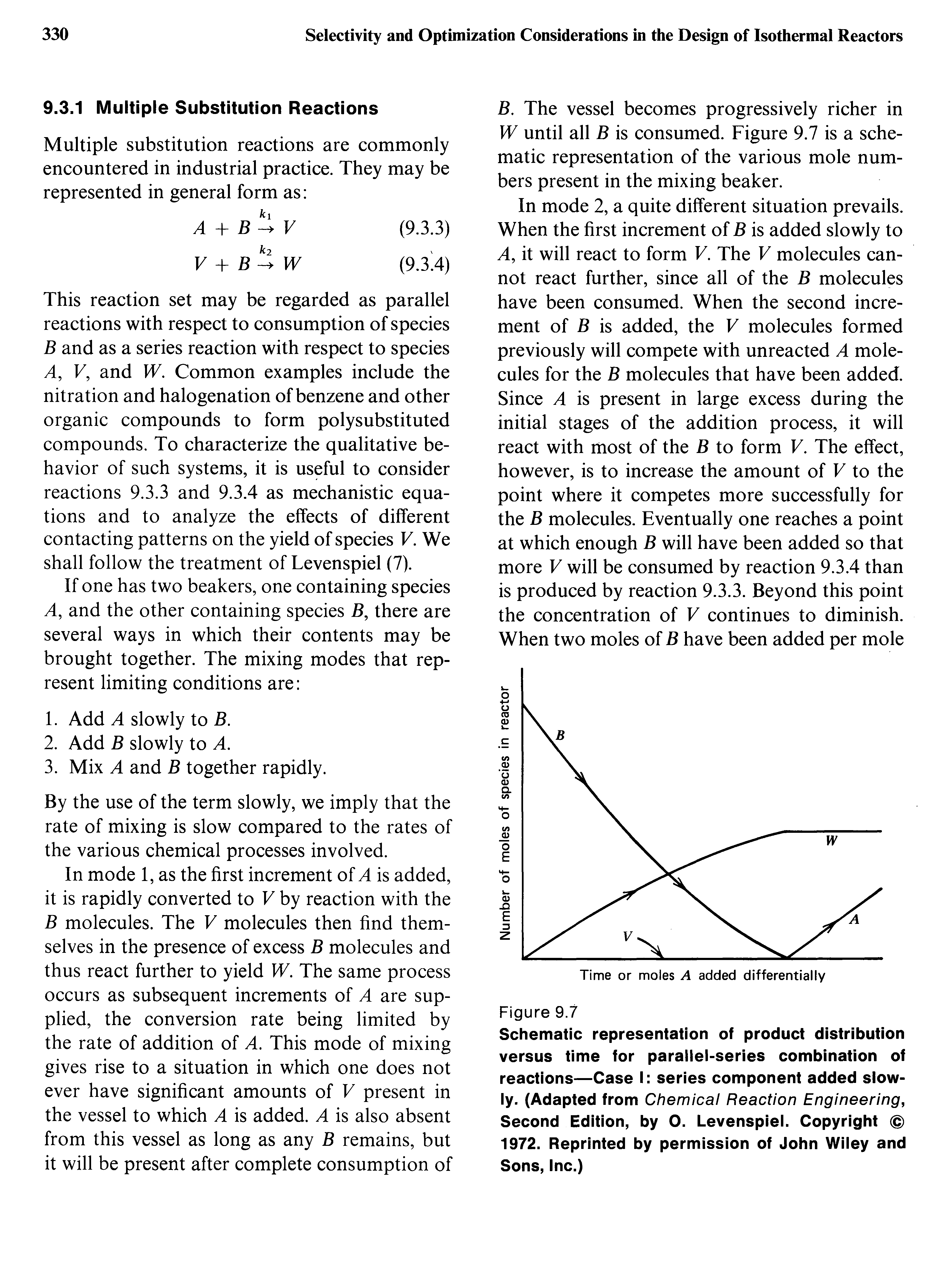 Schematic representation of product distribution versus time for parallel-series combination of reactions—Case I series component added slowly. (Adapted from Chemical Reaction Engineering, Second Edition, by O. Levenspiel. Copyright 1972. Reprinted by permission of John Wiley and Sons, Inc.)...