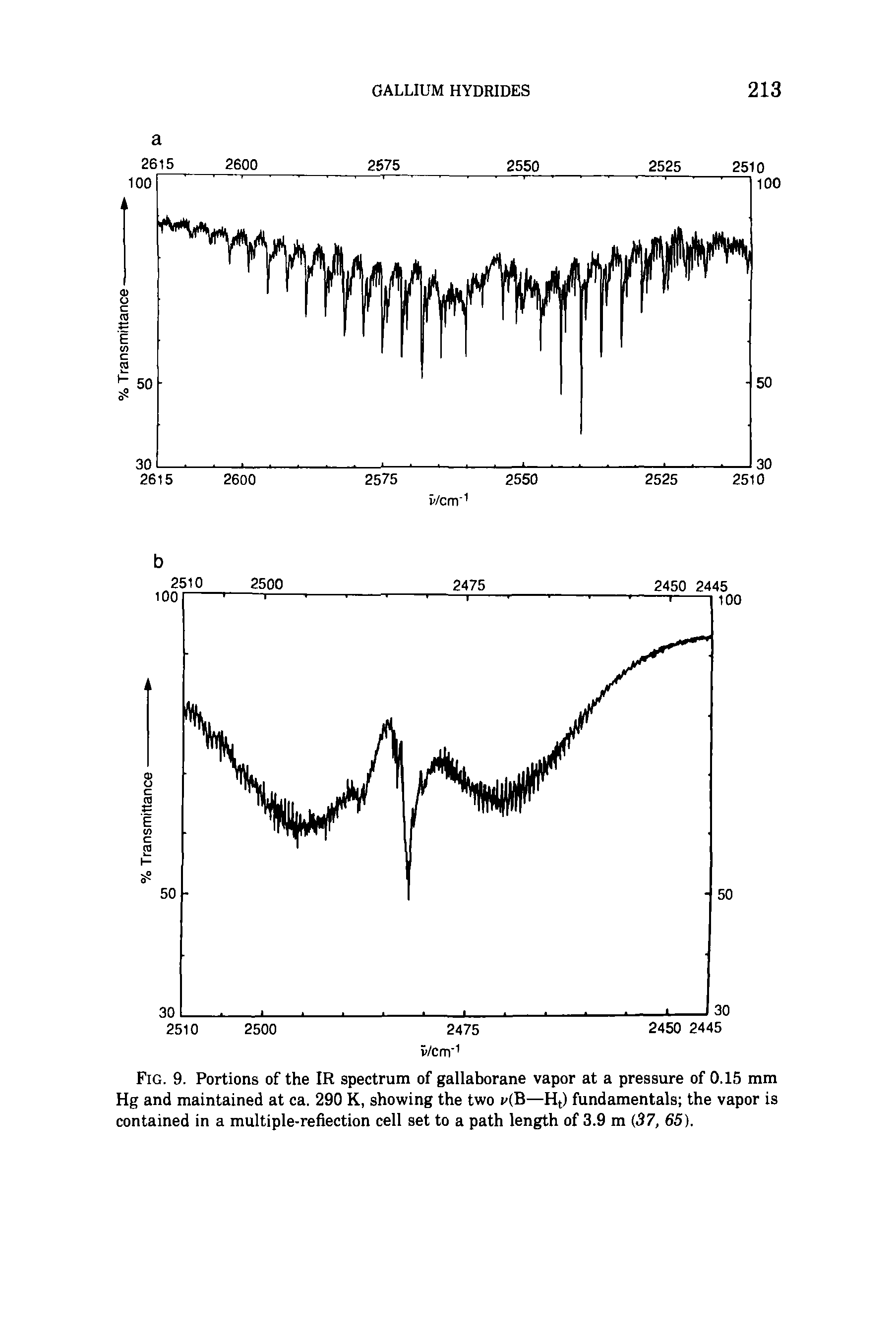 Fig. 9. Portions of the IR spectrum of gallaborane vapor at a pressure of 0.15 mm Hg and maintained at ca. 290 K, showing the two v(B—Ht) fundamentals the vapor is contained in a multiple-reflection cell set to a path length of 3.9 m (37, 65).