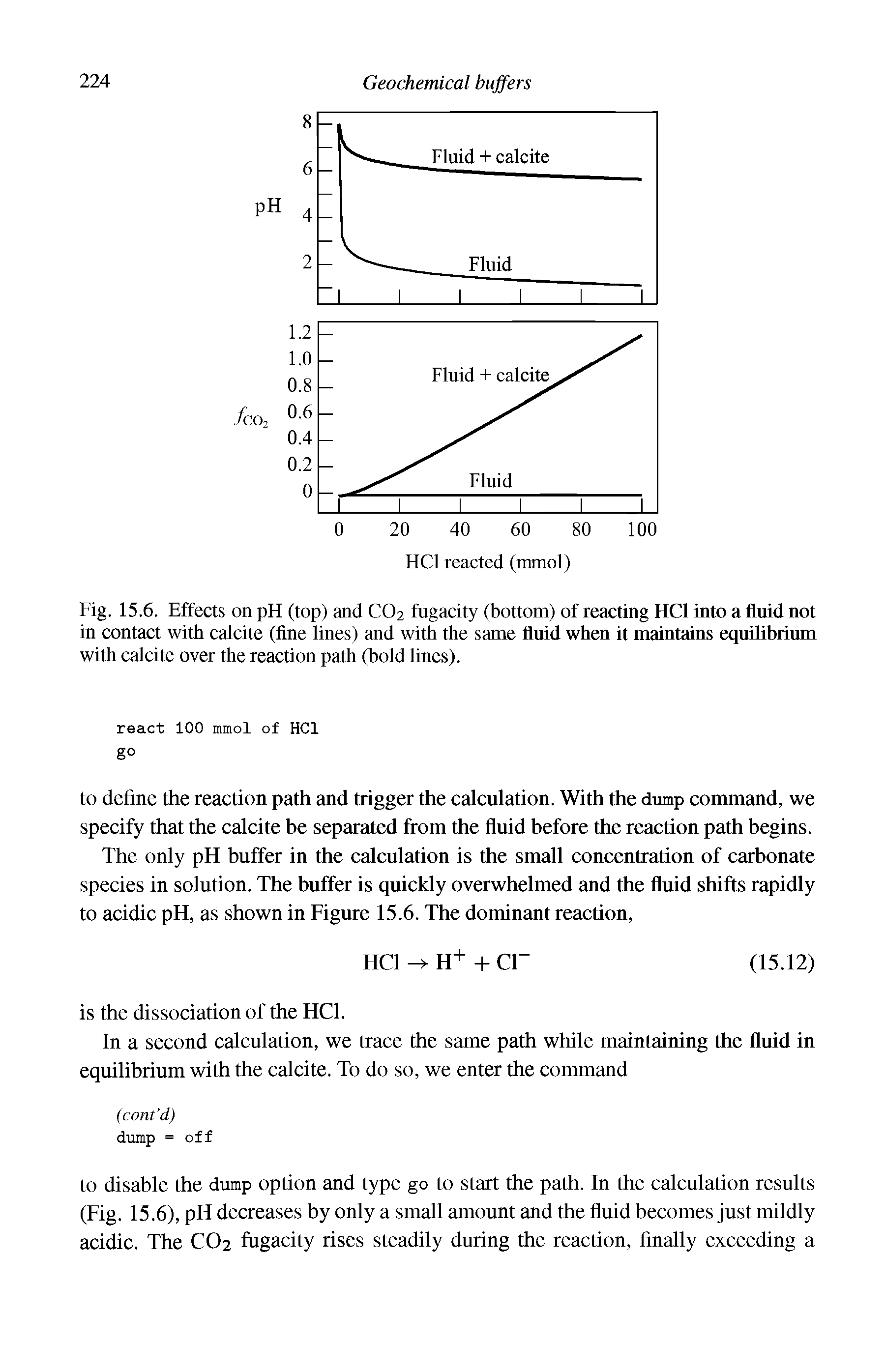 Fig. 15.6. Effects on pH (top) and C02 fugacity (bottom) of reacting HC1 into a fluid not in contact with calcite (fine lines) and with the same fluid when it maintains equilibrium with calcite over the reaction path (bold lines).