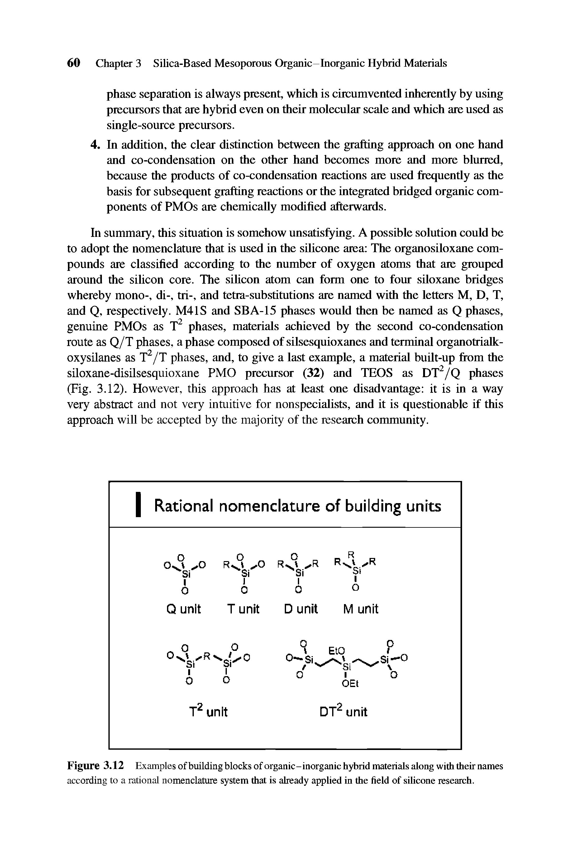 Figure 3.12 Examples of building blocks of organic-inorganic hybrid materials along with their names according to a rational nomenclature system that is already applied in the field of silicone research.