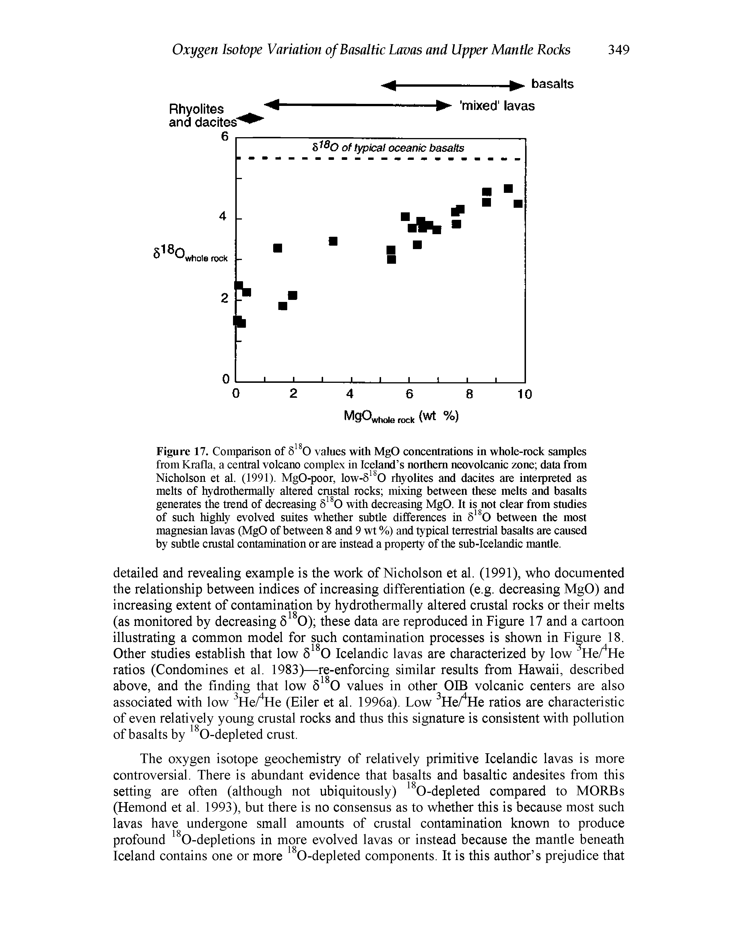 Figure 17. Comparison of 5 O values with MgO concentrations in whole-rock samples from Krafla, a central volcano complex in Iceland s northern neovolcanic zone data from Nicholson et al. (1991). MgO-poor, low-5 0 rhyolites and dacites are interpreted as melts of hydrothermally altered crustal rocks mixing between these melts and basalts generates the trend of decreasing 5 0 with decreasing MgO. It is not clear from studies of such highly evolved suites whether subtle differences in between the most magnesian lavas (MgO of between 8 and 9 wt %) and typical terrestrial basalts are caused by subtle crustal contamination or are instead a property of the sub-Icelandic mantle.