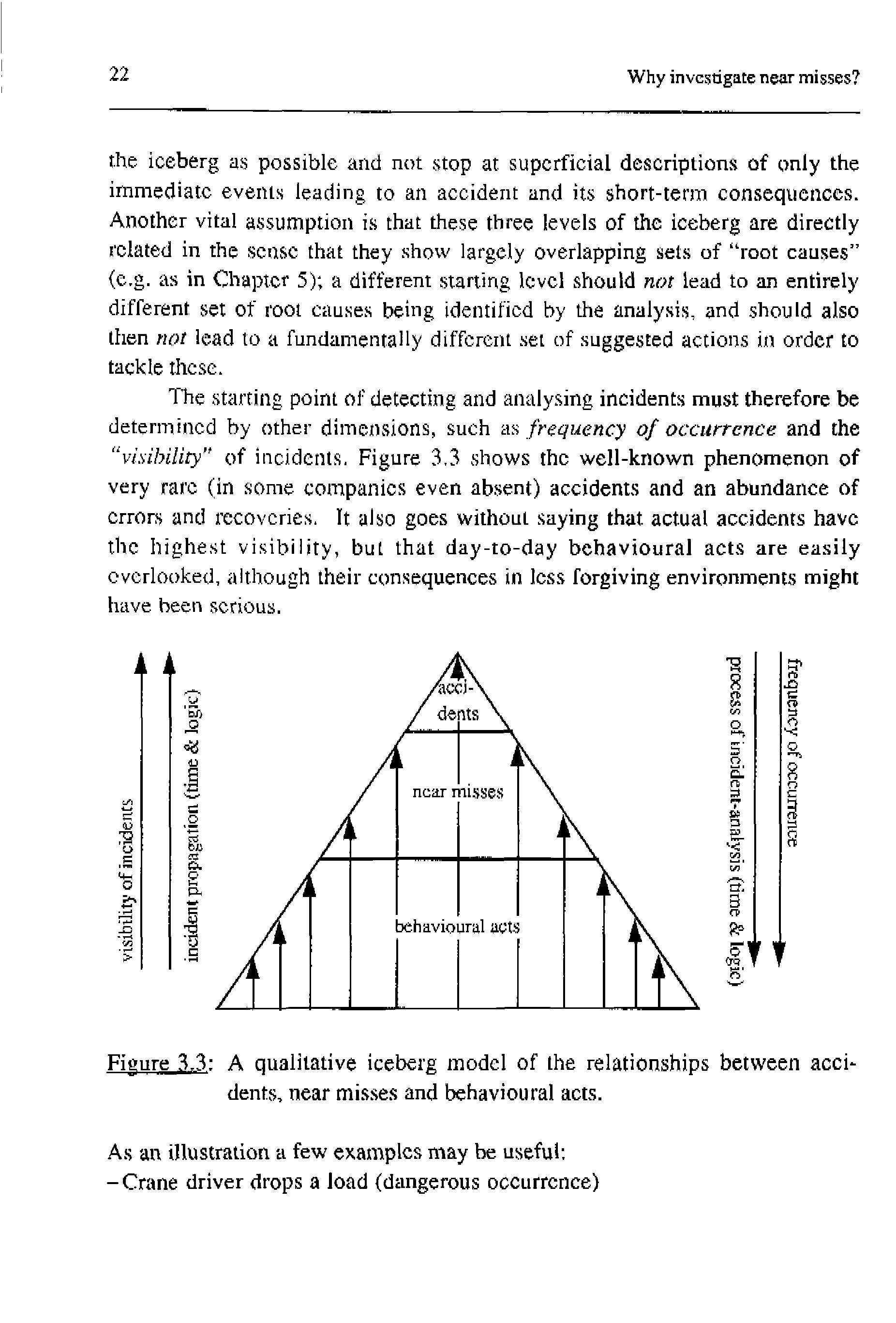 Figure 3.3 A qualitative iceberg model of the relationships between accidents, near misses and behavioural acts.