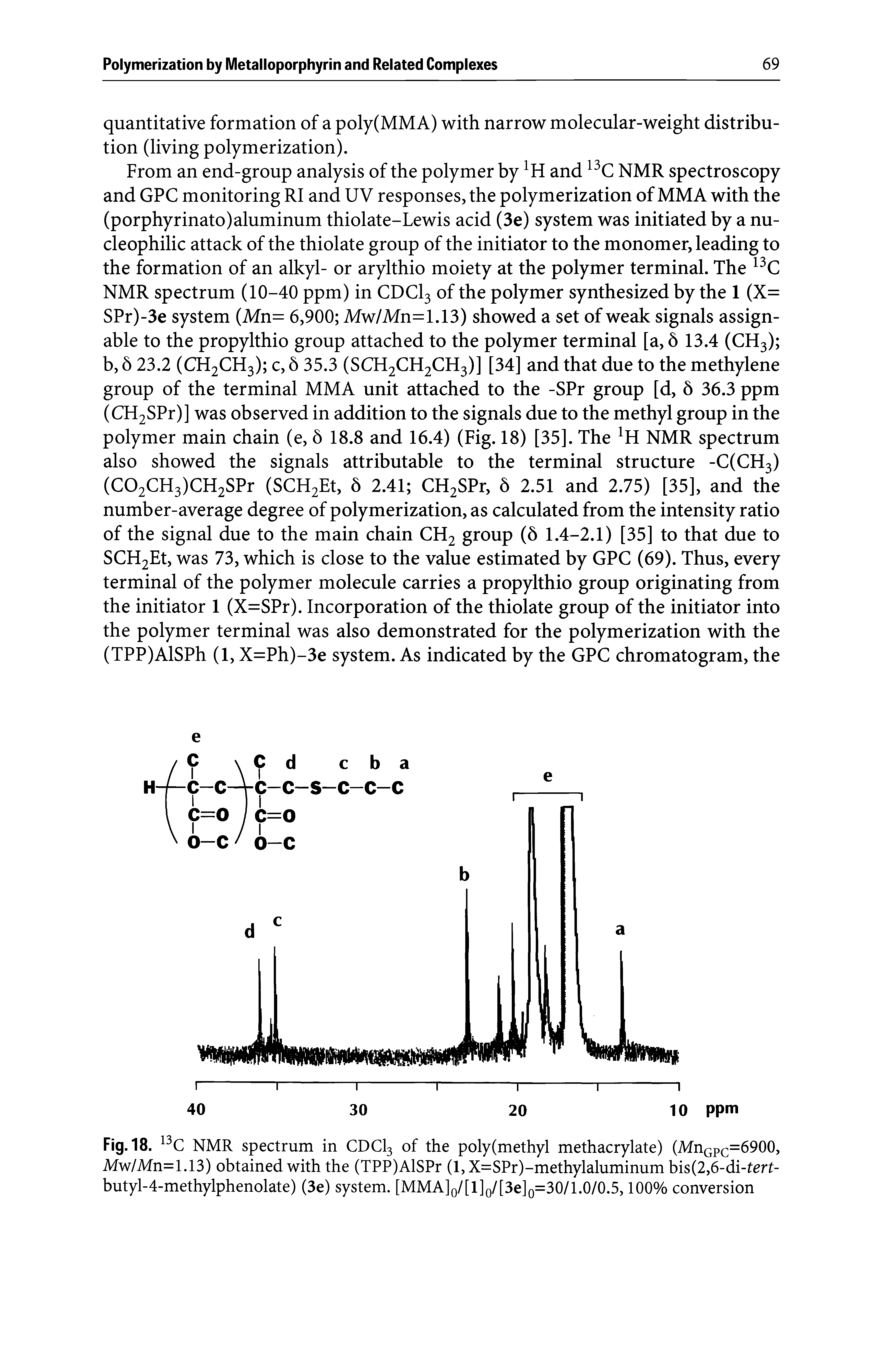 Fig. 18. NMR spectrum in CDCI3 of the poly(methyl methacrylate) (MnGpc=6900, Mw/Mn=1.13) obtained with the (TPP)AlSPr (1, X=SPr)-methylaluminum bis(2,6-di-tert-butyl-4-methylphenolate) (3e) system. [MMA]o/[l]o/[3e]o=30/1.0/0.5,100% conversion...