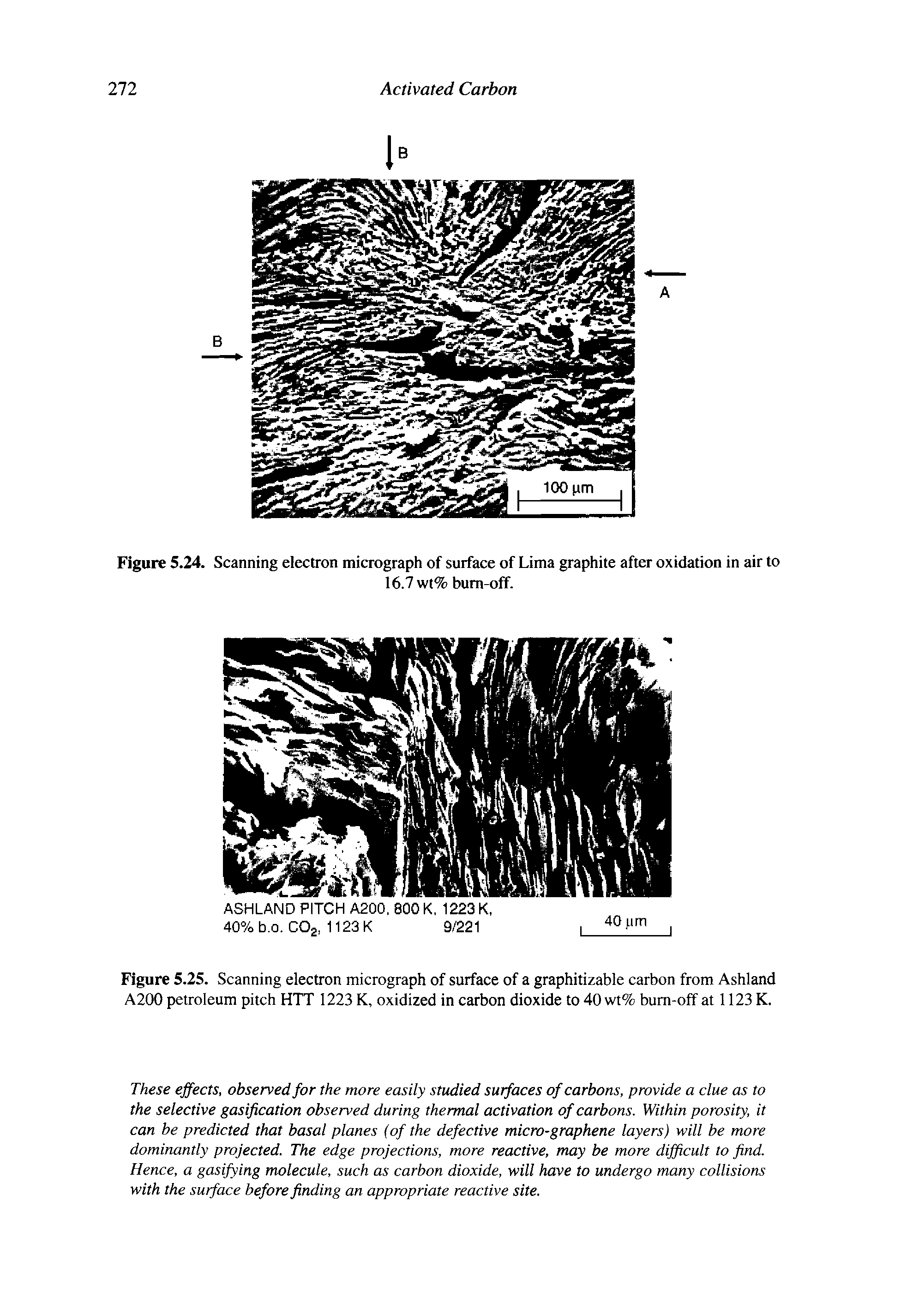 Figure 5.25. Scanning electron micrograph of surface of a graphitizable carbon from Ashland A200 petroleum pitch HTT 1223 K, oxidized in carbon dioxide to 40 wt% bum-off at 1123 K.