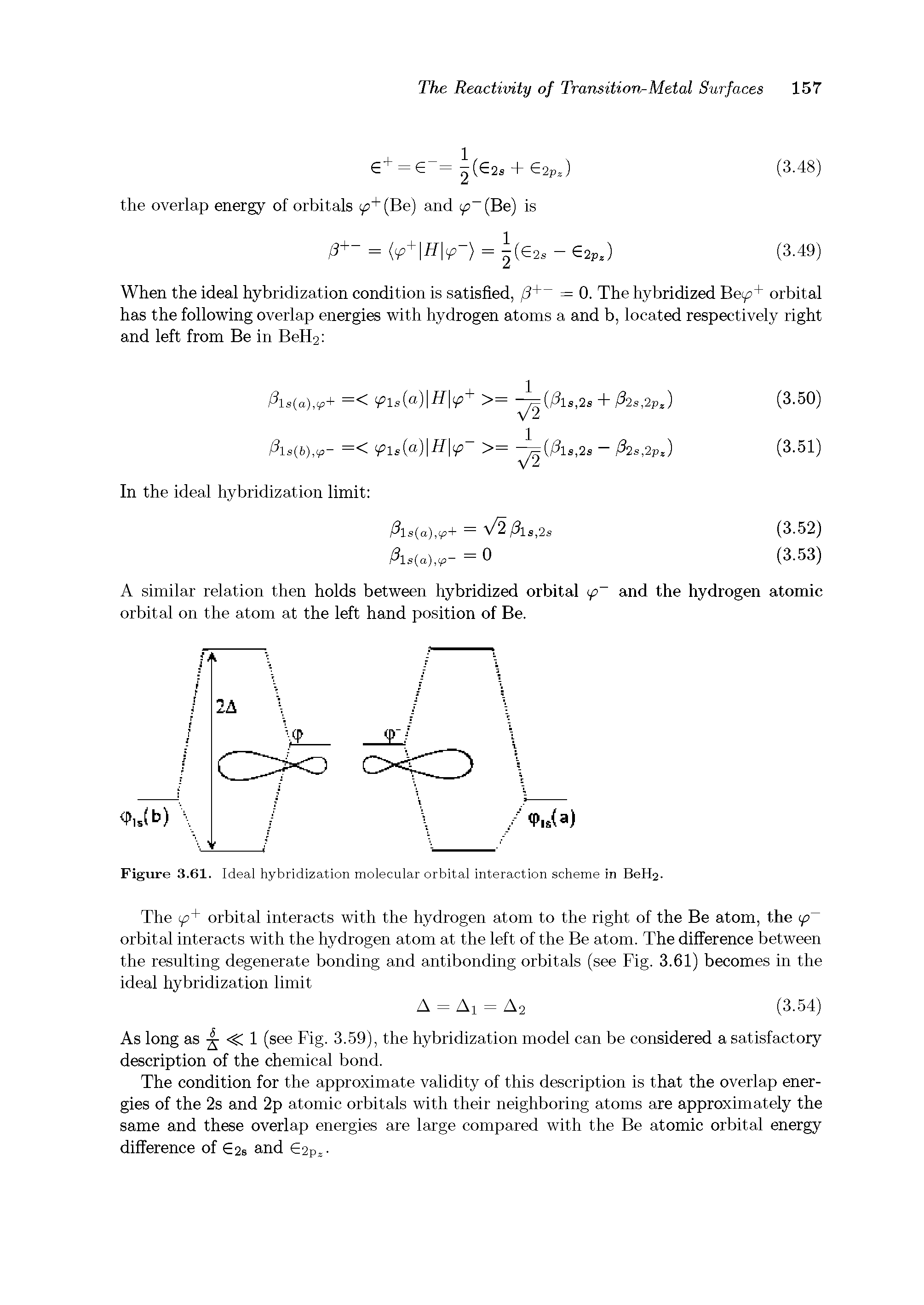 Figure 3.61. Ideal hybridization molecular orbital interaction scheme in BeH2.