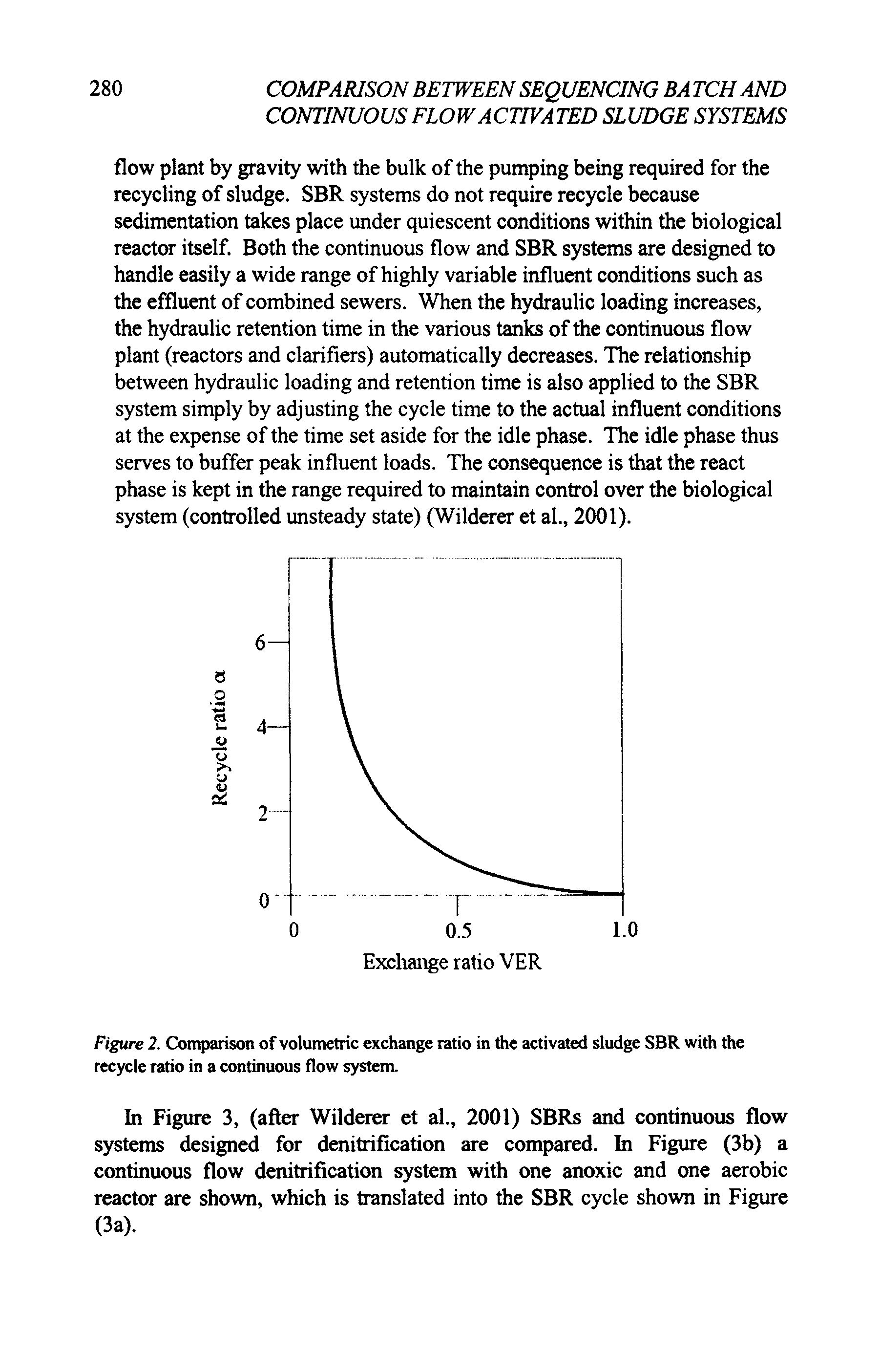 Figure 2. Comparison of volumetric exchange ratio in the activated sludge SBR with the recycle ratio in a continuous flow system.